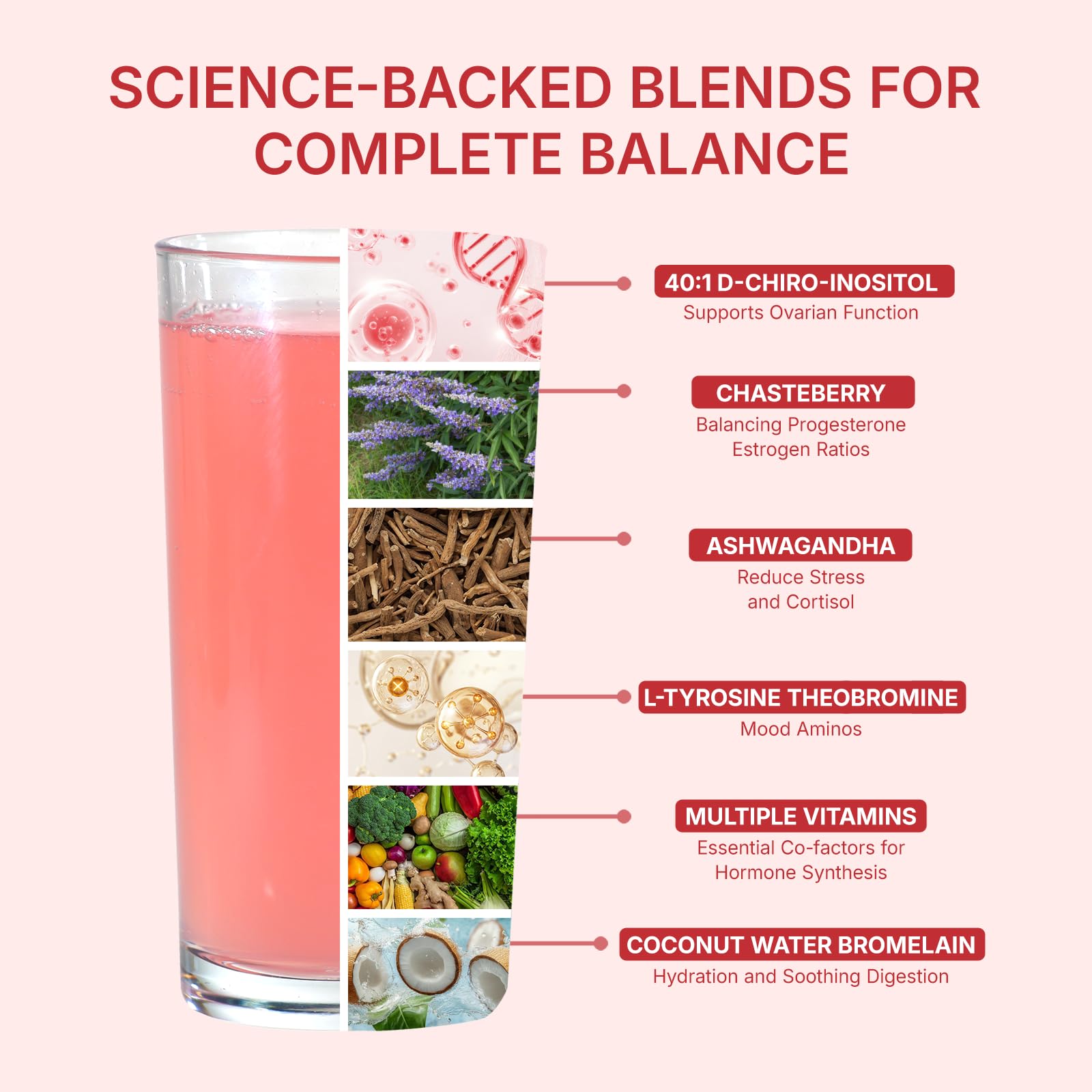 Veltracha Hormone Balance for Women, Myo & D-Chiro Inositol Powder with Folate & Amino Acid & Ashwagandha - Ovarian Support, Mood Regulation & PMS Relief, Raspberry Lemon, 15 Servings Veltracha buy supplements canada