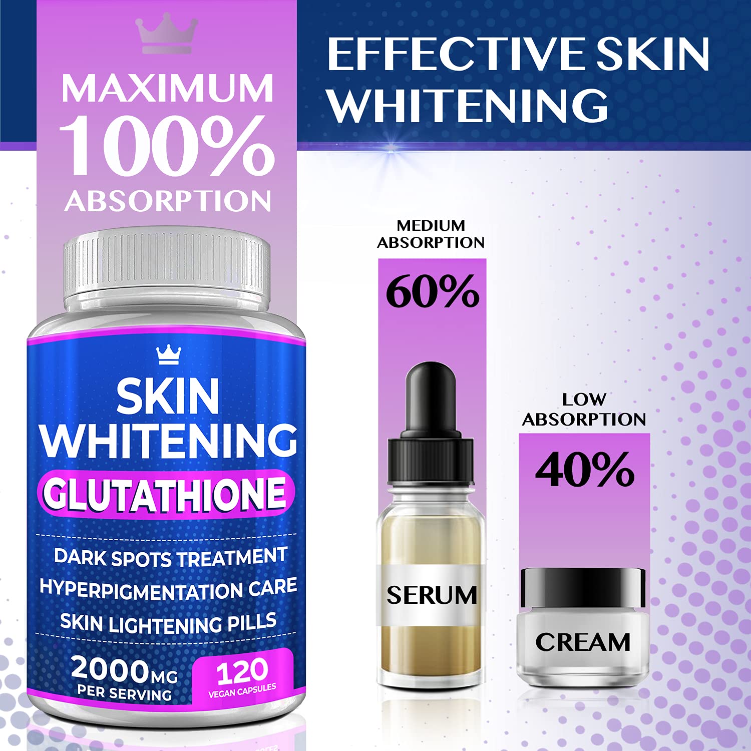 Glutathione Whitening Pills - 120 Capsules 2000mg Glutathione - Effective Skin Lightening NORTHERN CROWN COSMETICS buy supplements canada