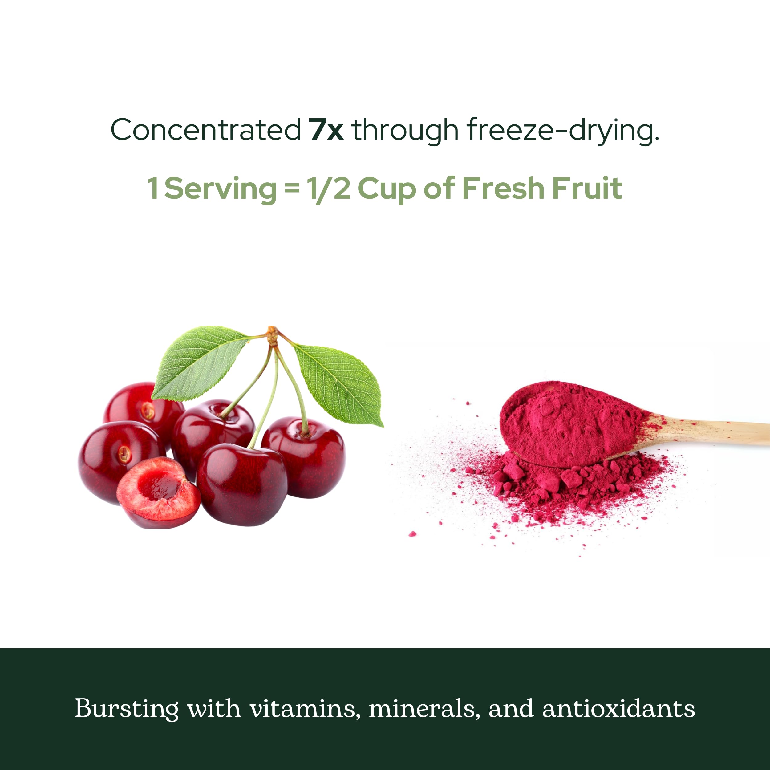 Eclectic Herb - Berry Tart Cherry Powder | Joint Support Supplement | Superfood Vitamin & Mineral Supplement | Freeze Dried, Vegan, Non-GMO, Gluten-Free (5.1 oz | 144 g) ECLECTIC INSTITUTE buy supplements canada
