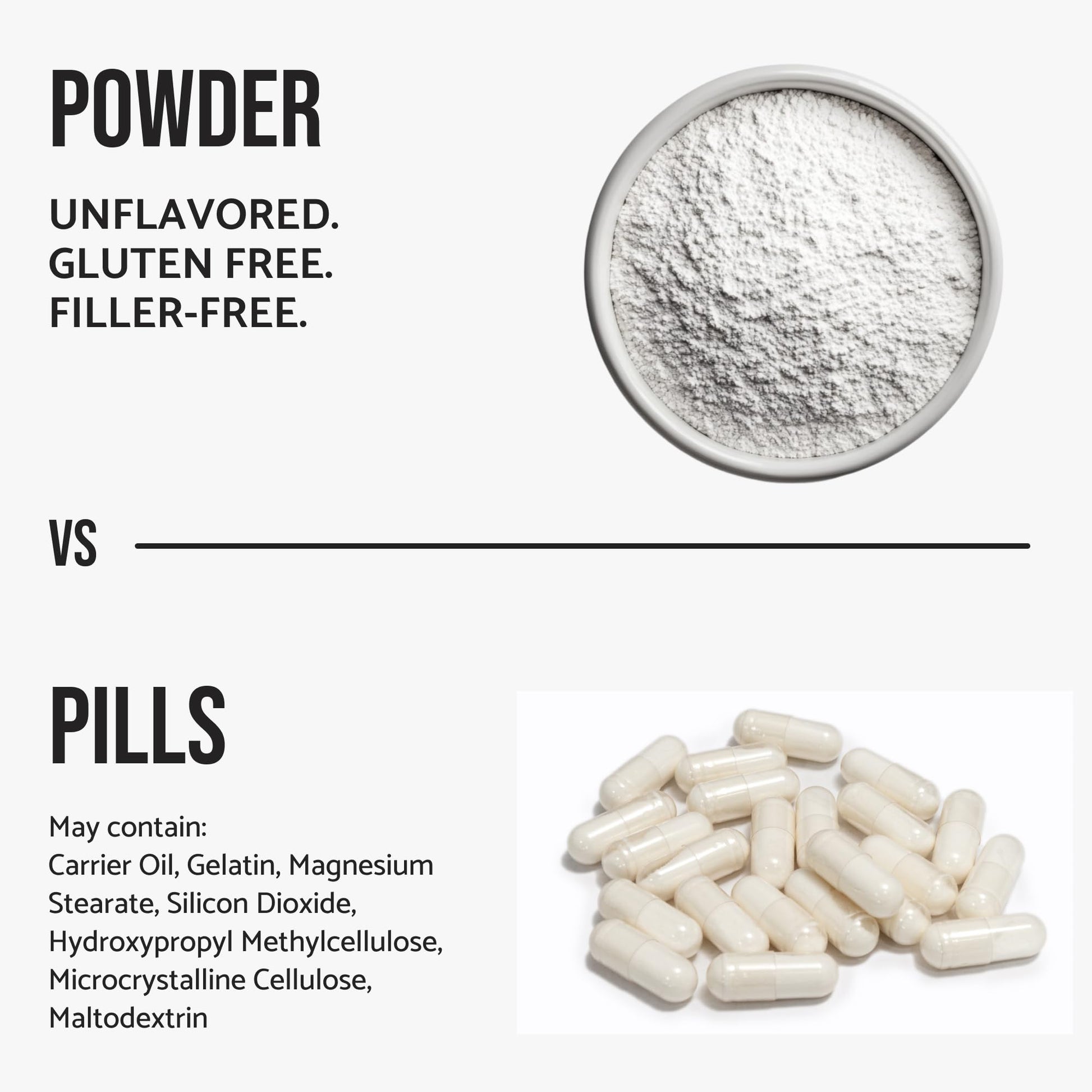 Pure L-Theanine Powder Unflavored Amino Acid Supplement Powder from Fine L-Theanine for Smooth Mixing Vegan Friendly Non-GMO No-Additives for Smoothies Drinks and Daily Nutrition Support, 3.2 oz (90g) WHYZ buy supplements canada