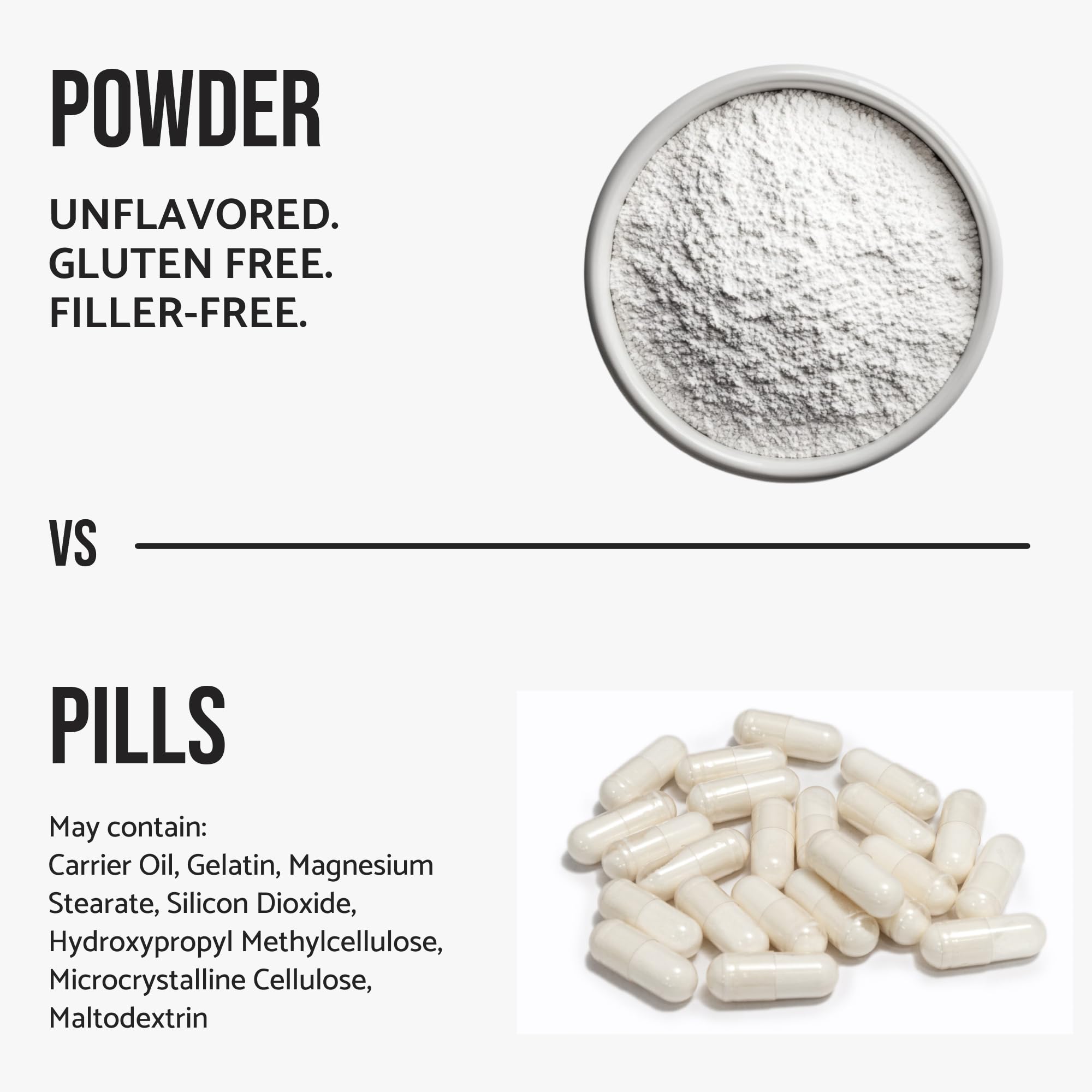 Pure L-Theanine Powder Unflavored Amino Acid Supplement Powder from Fine L-Theanine for Smooth Mixing Vegan Friendly Non-GMO No-Additives for Smoothies Drinks and Daily Nutrition Support, 3.2 oz (90g) WHYZ buy supplements canada