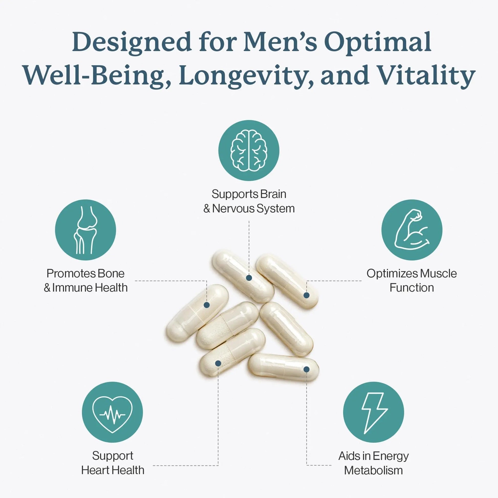 Dr. Fuhrman 2 Month Supply Multivitamin for Men + D3 Vitamin for Immune Support | Vegan Formula Womens Multivitamin with B12 & Zinc | Dr. Fuhrman buy supplements canada