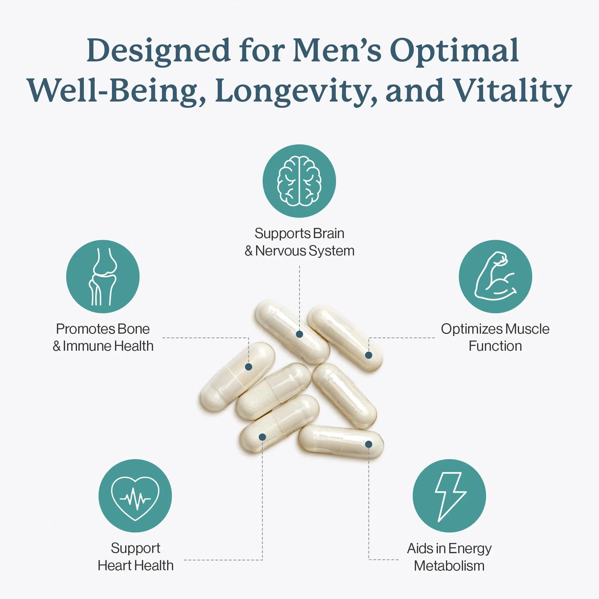Dr. Fuhrman 2 Month Supply Multivitamin for Men + D3 Vitamin for Immune Support | Vegan Formula Womens Multivitamin with B12 & Zinc | Dr. Fuhrman buy supplements canada