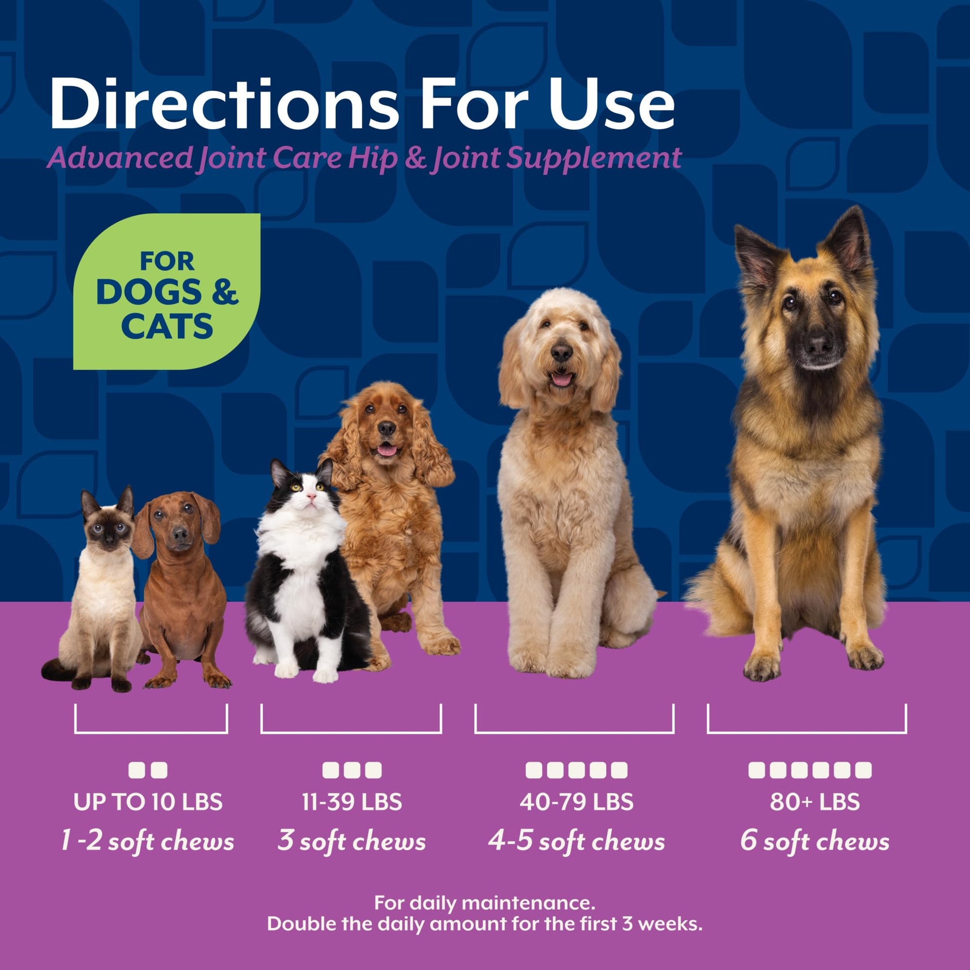 NaturVet ArthriSoothe-Gold Level 3 Advanced Joint Care for Dogs – Soft Chew Dog Supplement with Glucosamine, MSM, Chondroitin & Hyaluronic Acid – Wheat-Free Pet Supplements – 180 Ct. NaturVet buy supplements canada