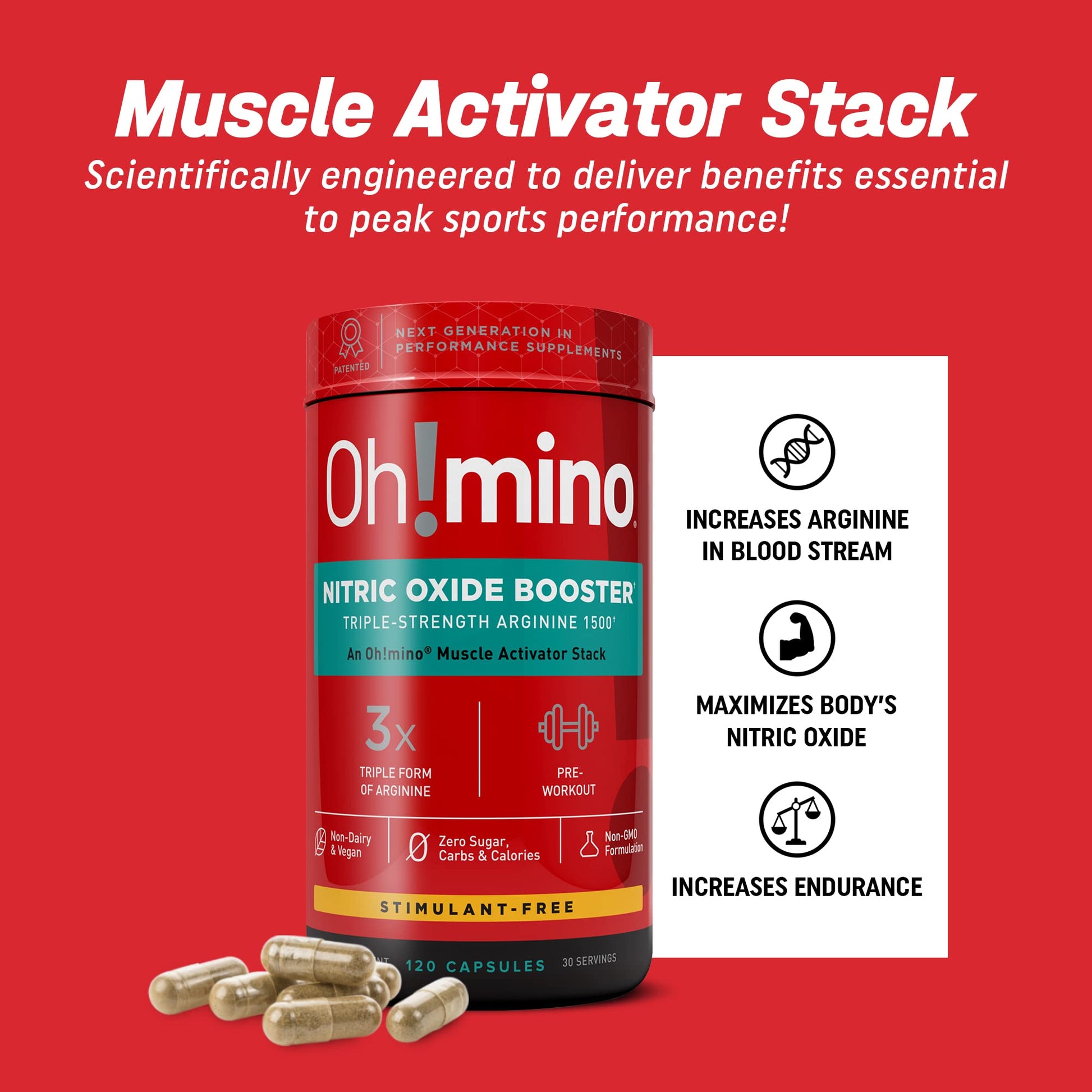 Oh!mino Nitric Oxide Supplement Activator Booster, Triple Strength L-Arginine for Energy Oh!mino buy supplements canada