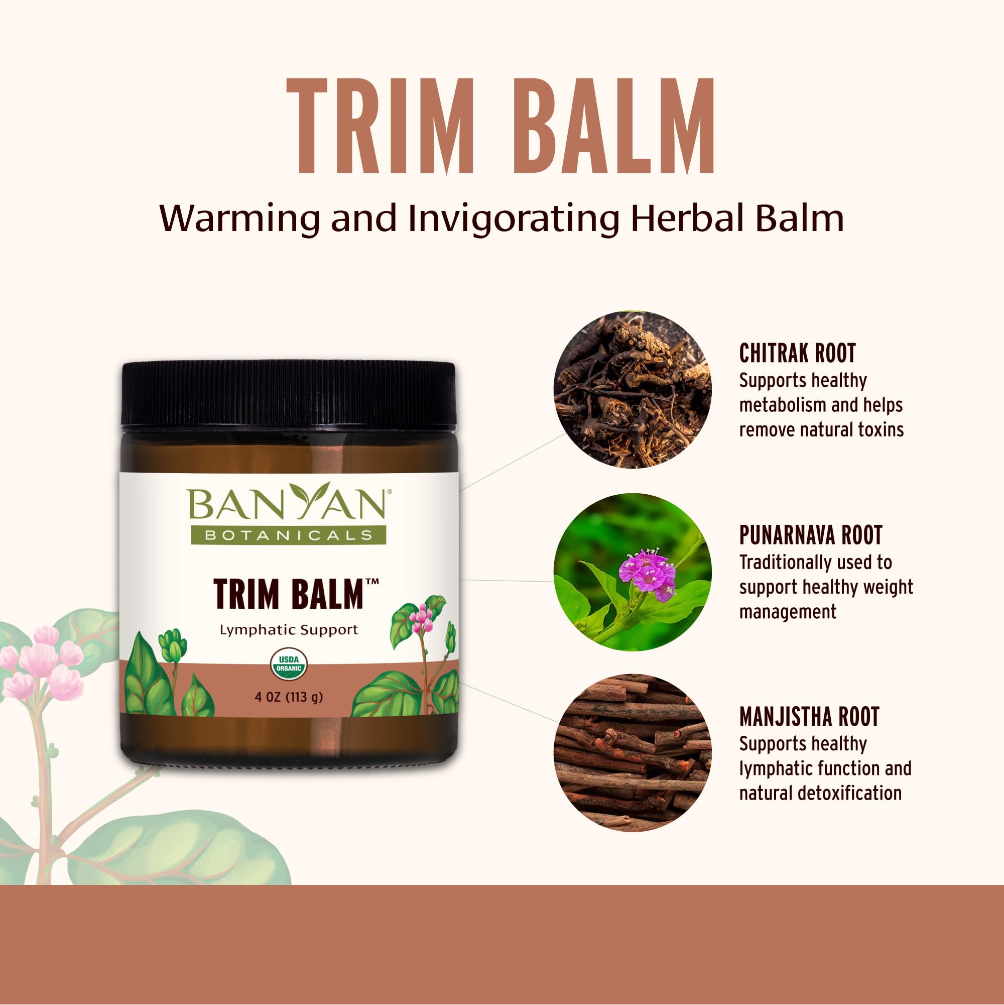 Banyan Botanicals Trim Balm - Certified Organic, 4 oz - Chitrak and Guggulu Increases Metabolism Banyan Botanicals buy supplements canada