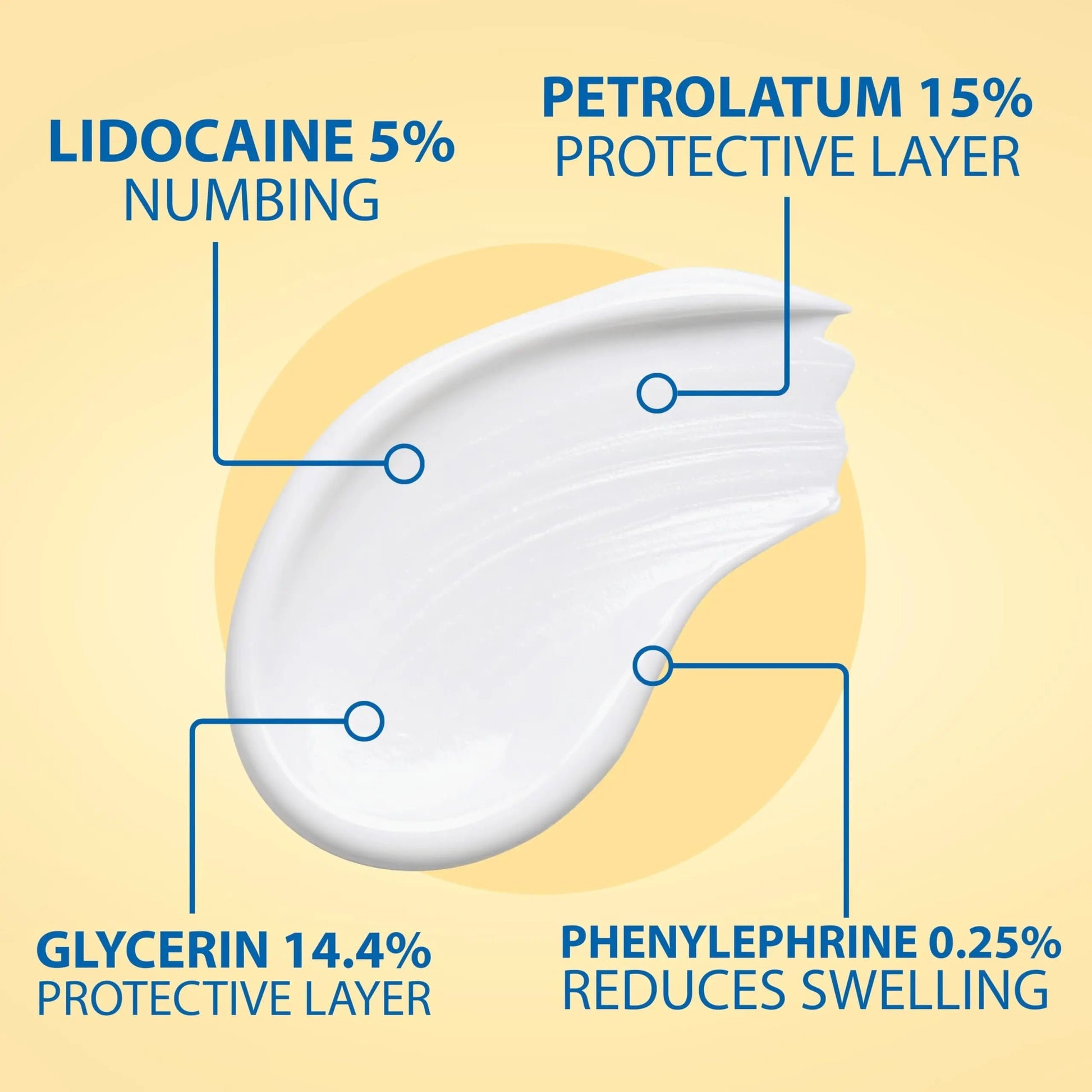 Curist Fissure and Hemorrhoid Cream with Lidocaine 5% and Phenylephrine HCl - Numbing Anal Fissure Cream Temporarily Shrinks Hemorrhoids - Reduces Itching, Swelling, & Burning - Huge Tube - 6oz Curist buy supplements canada