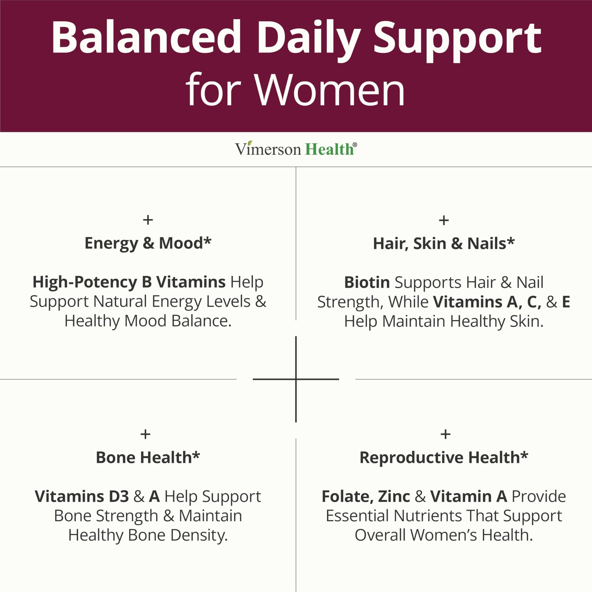 Multivitamin for Women with Methylated Vitamins and Chelated Minerals for Energy, Focus and Immune Health Vimerson Health buy supplements canada