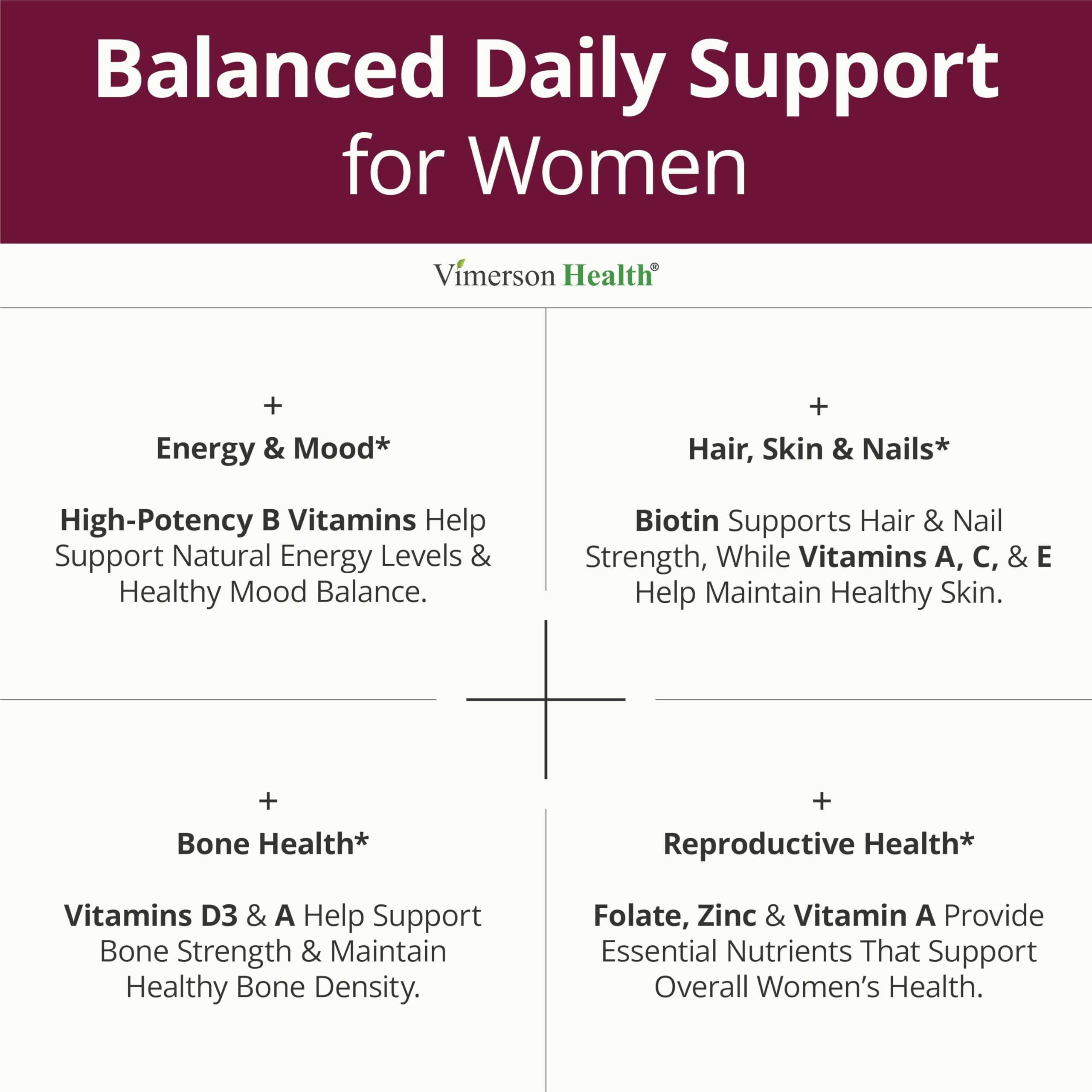 Multivitamin for Women with Methylated Vitamins and Chelated Minerals for Energy, Focus and Immune Health Vimerson Health buy supplements canada
