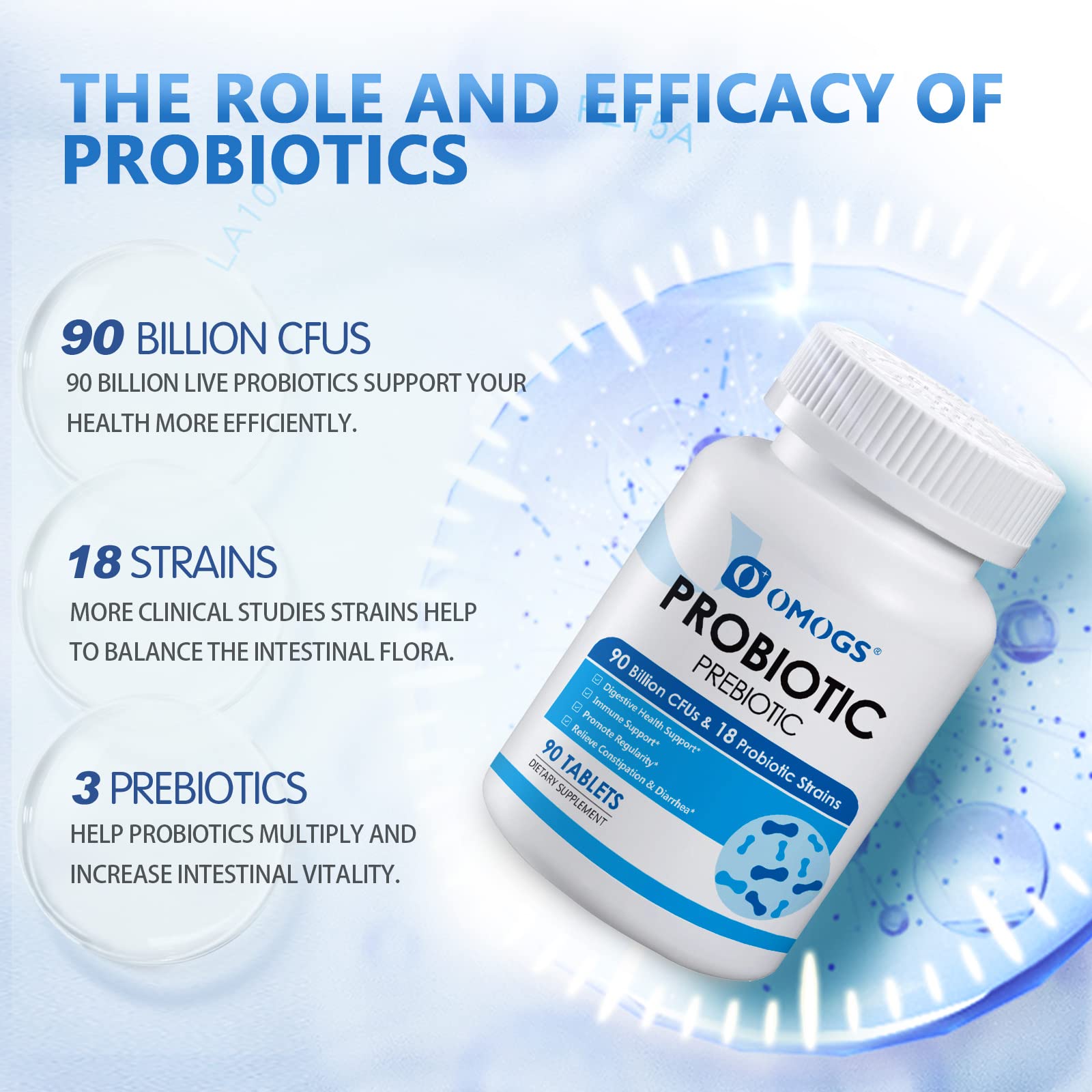 OMOGS Probiotics 90 Billion CFUs 18 Strains,with 3 Organic Prebiotic, Probiotics Supplement OMOGS buy supplements canada