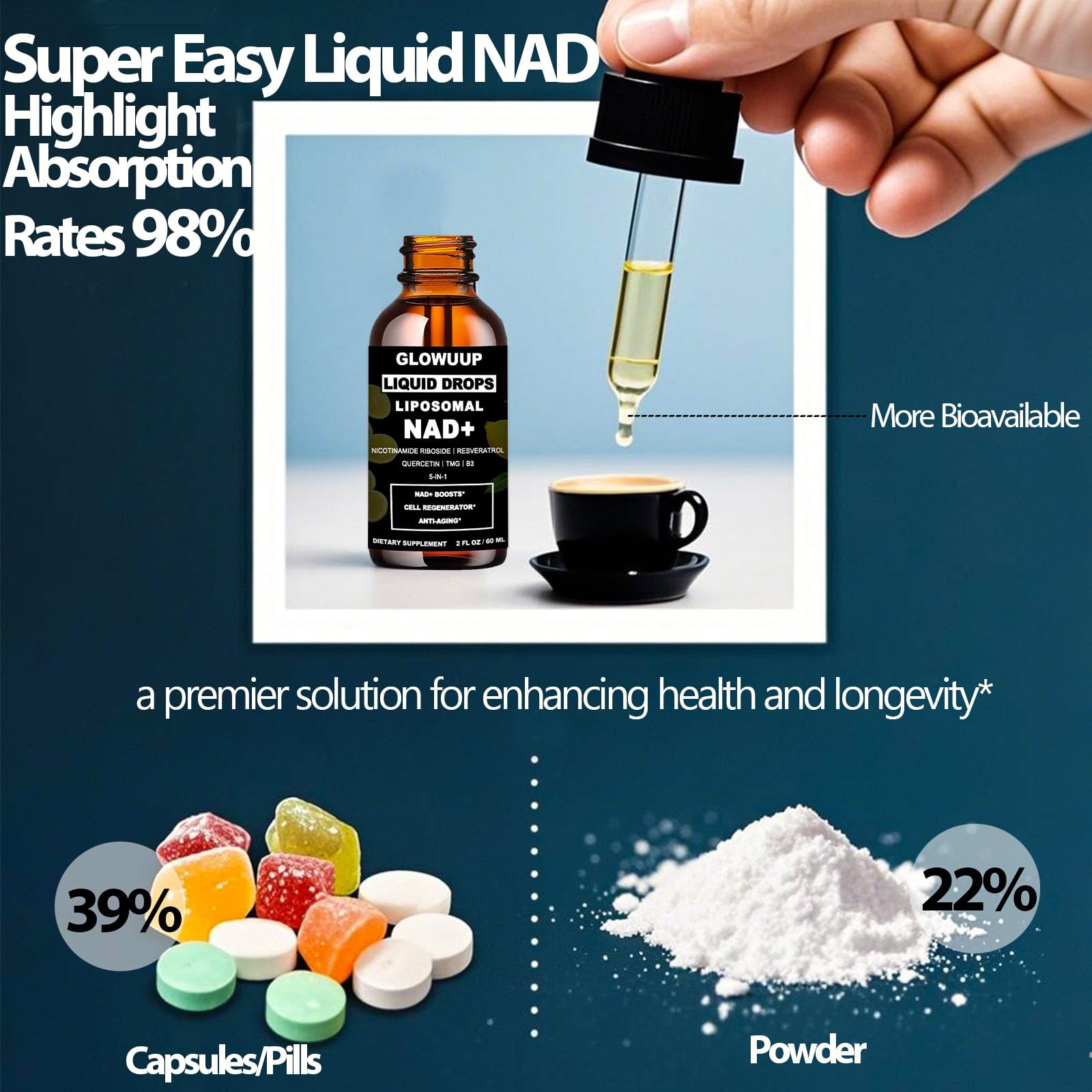 NAD Supplements for Women & Men, Liposomal NAD Nicotinamide Riboside Resveratrol 900mg w. B3 Vitamin Quercetin TMG, Liquid Resveratrol NAD Plus Supplement for Anti-Aging Energy Focus Longevity GLOWUUP buy supplements canada