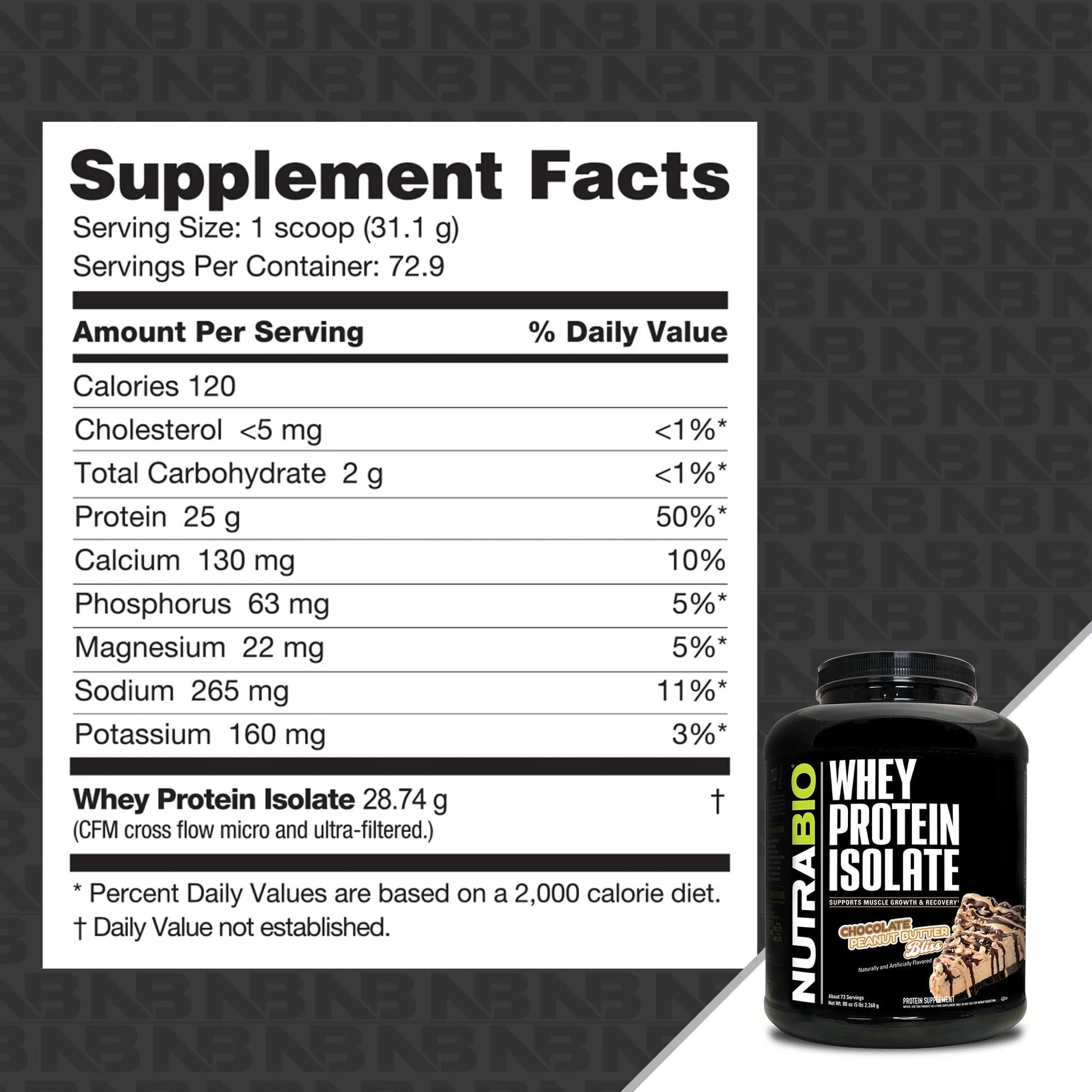NutraBio Whey Protein Isolate Supplement – 25g of Protein Per Scoop with Complete NutraBio buy supplements canada
