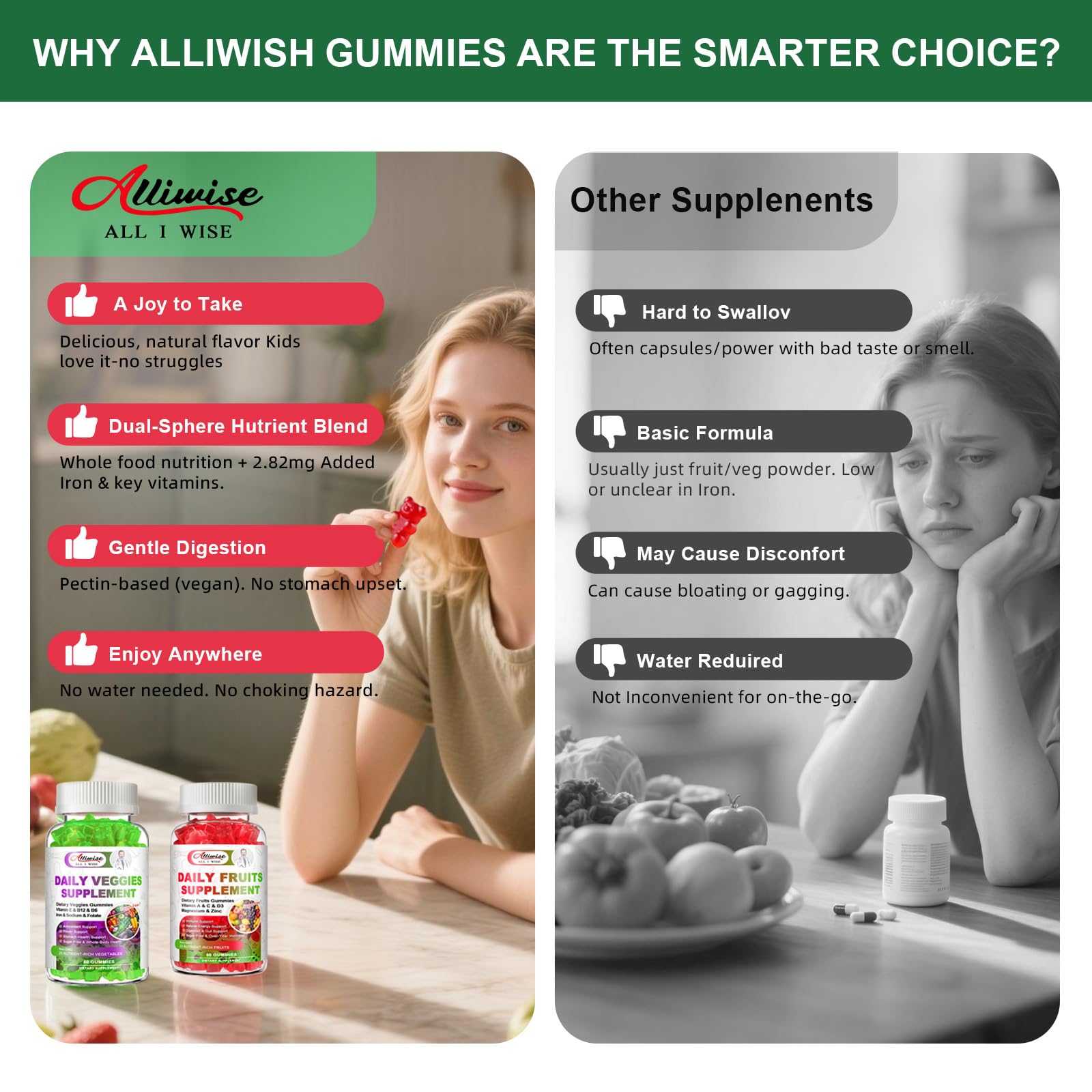 Sugar-Free Fruits & Veggies Gummies, Super Greens with 23 Fruits & 25 Veggies, Multivitamin Minerals & Fiber, Vegan Fruit & Vegetable Supplement for Adults, 120 Gummies, 2 Month Supply Alliwise buy supplements canada