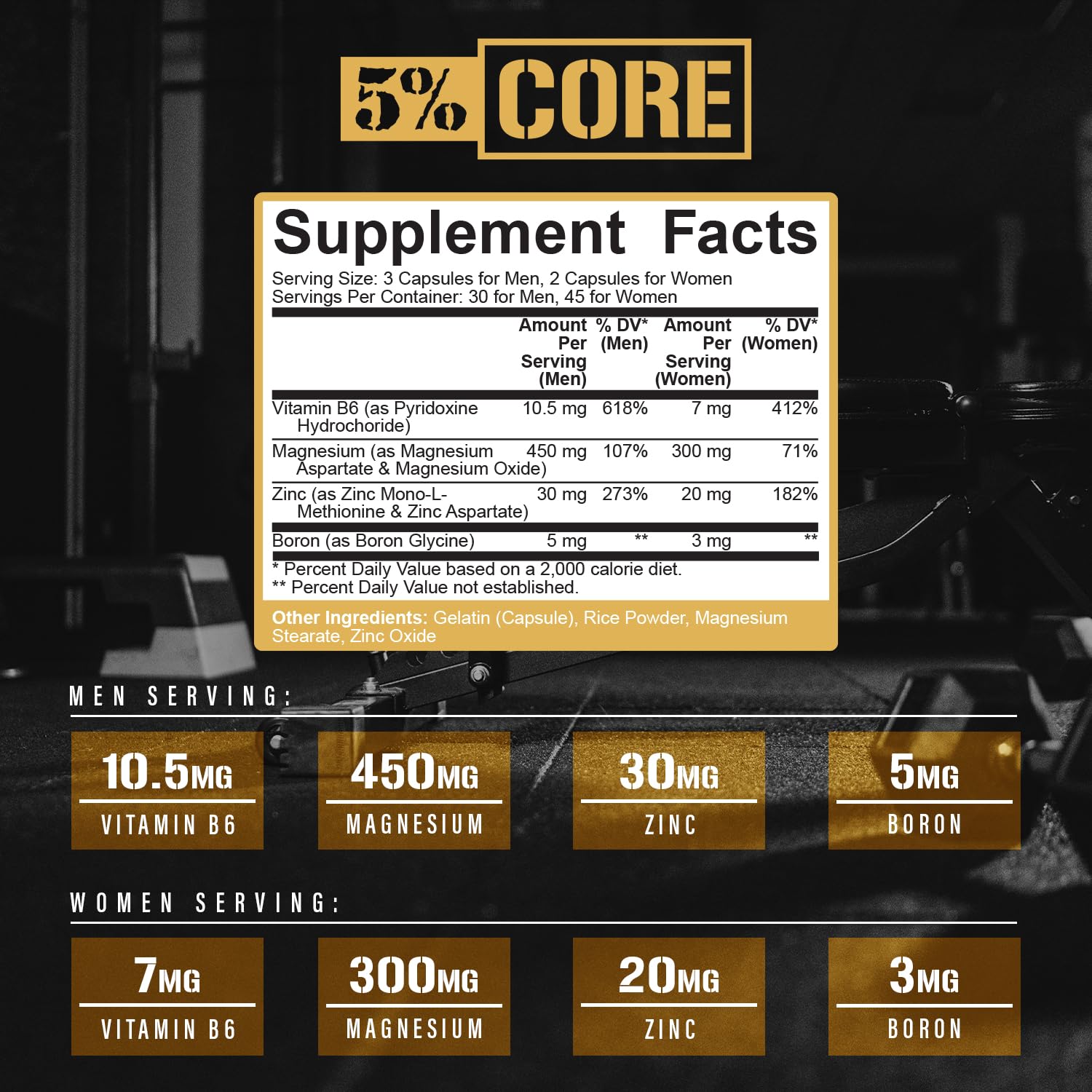5% Nutrition Core ZMA (with Boron) | Promotes Recovery by Restoring Levels of Zinc, Magnesium & Vitamin B-6 (90 Capsules) 5% Nutrition buy supplements canada