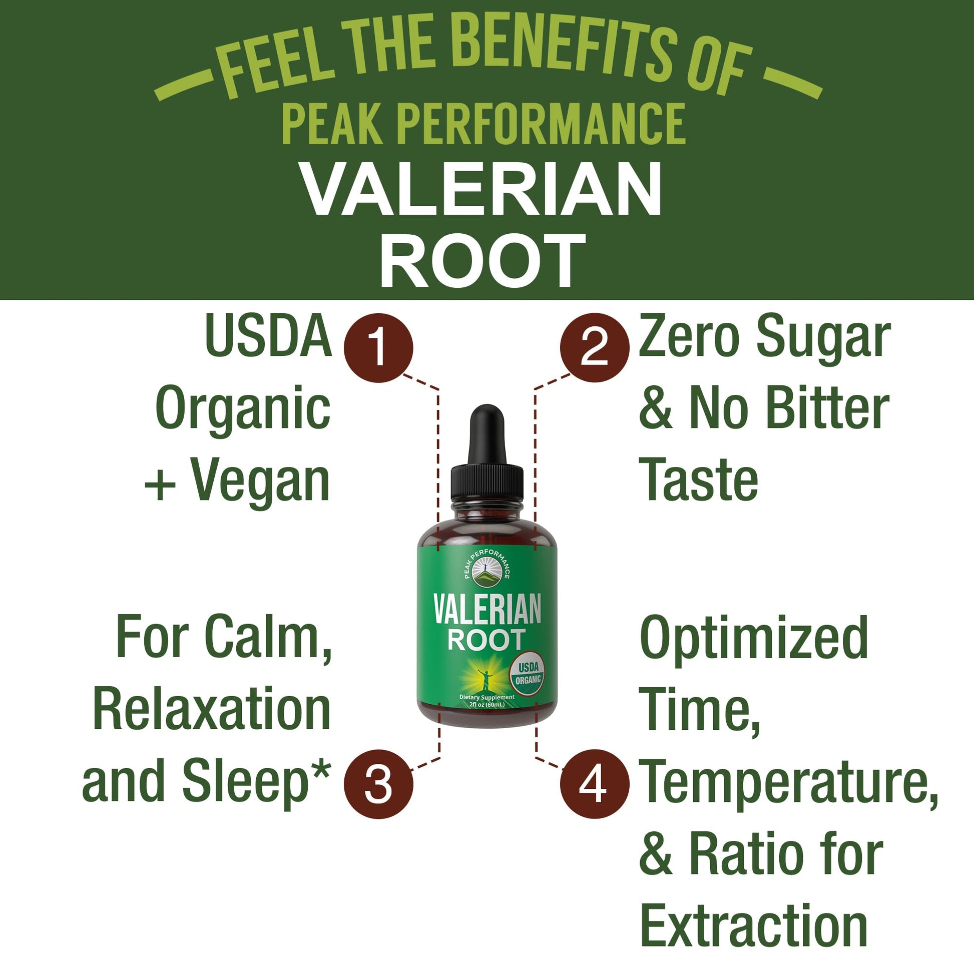 USDA Organic Valerian Root Liquid Drops Supplement. Vegan Extract Tincture for Relaxation, Sleep, Calm. Great Alternative to Valerian Capsules. Zero Sugar, Gluten Free Supplements for Women and Men Peak Performance buy supplements canada
