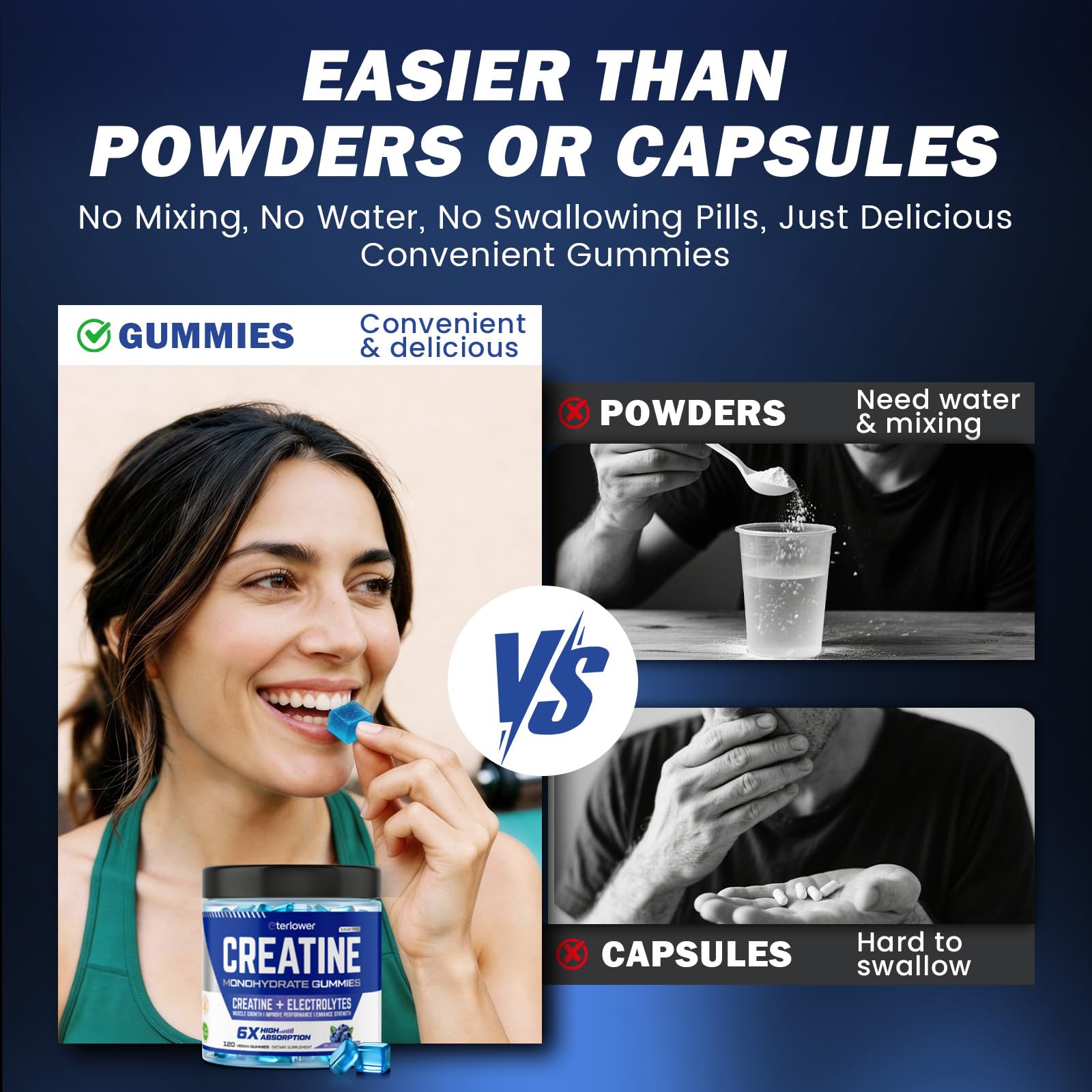 eterlower Creatine Monohydrate Gummies 5g – Pre-Workout Energy & Muscle Growth Support for Men & Women | Blueberry Electrolyte Gummies, 120 Count eterlower buy supplements canada