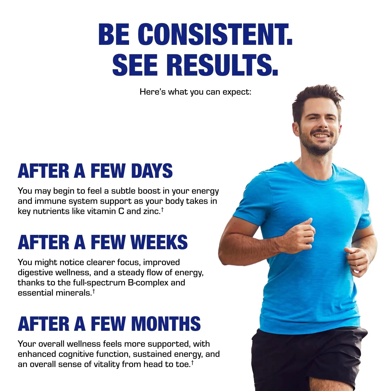 Iron Free Multivitamin for Women 50 and Over - Gentle Easy to Digest Over 50 Multivitamin for Men & Women with 30 Nutrients for Comprehensive Wellness & Immune Support Anabolic Laboratories buy supplements canada