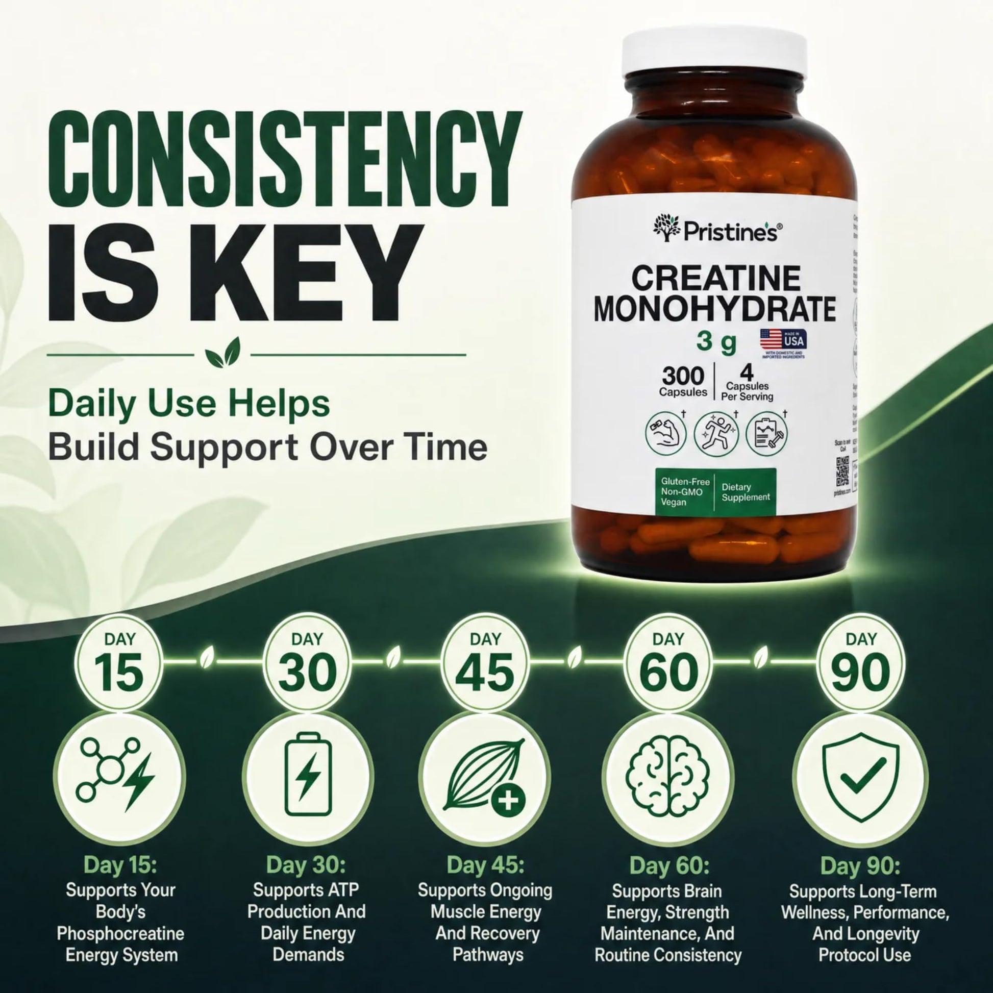 PRISTINE'S Creatine Monohydrate Capsules for Women & Men - NSF Certified 75 Day Supply 3G Creatine Pills for Women - Cognitive & Athletic Performance Support PRISTINE'S buy supplements canada