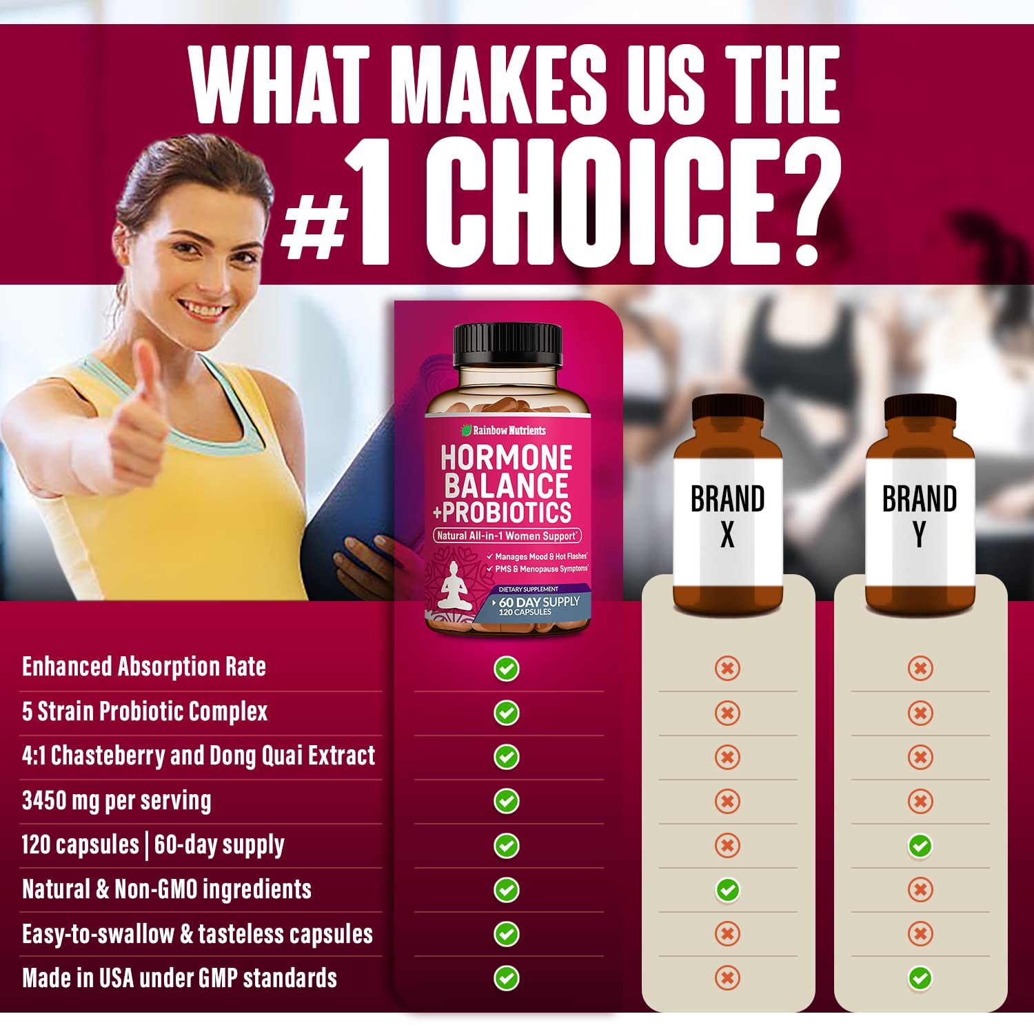 Hormone Balance + Probiotics for Women (3450mg) Natural Relief for Menopause Rainbow Nutrients, LLC buy supplements canada