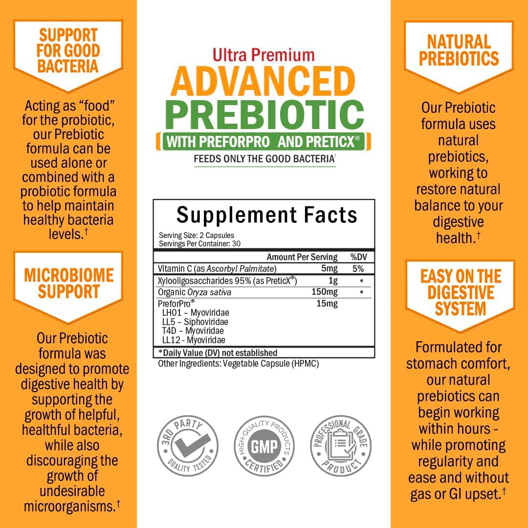 Prebiotics for Advanced Gut Health - Immune System Support & Dietary Fiber BioSchwartz buy supplements canada