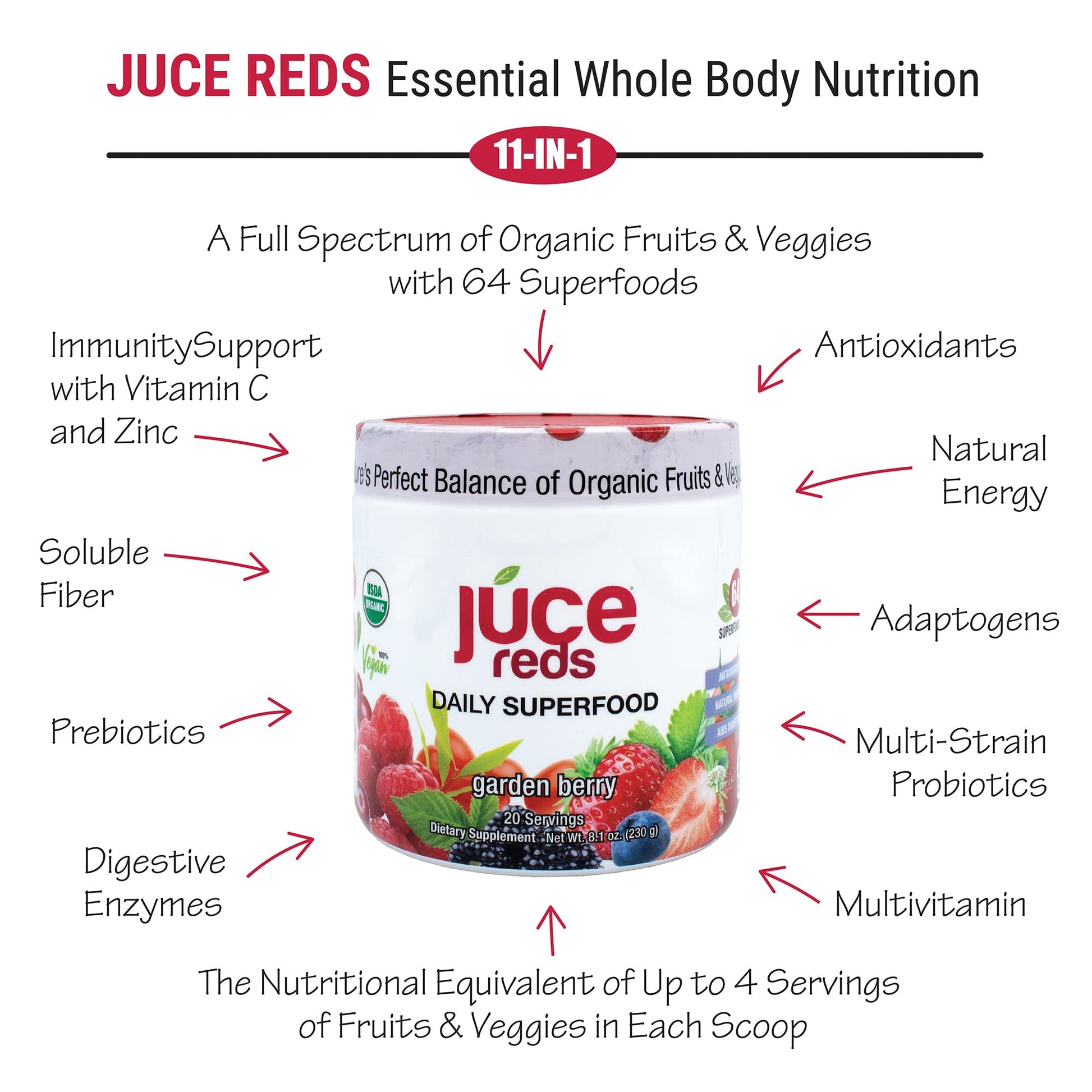 JUCE Reds Organic Superfood Powder - Garden Berry Flavor | Fruit and Veggie Powder Terra Kai Organics buy supplements canada