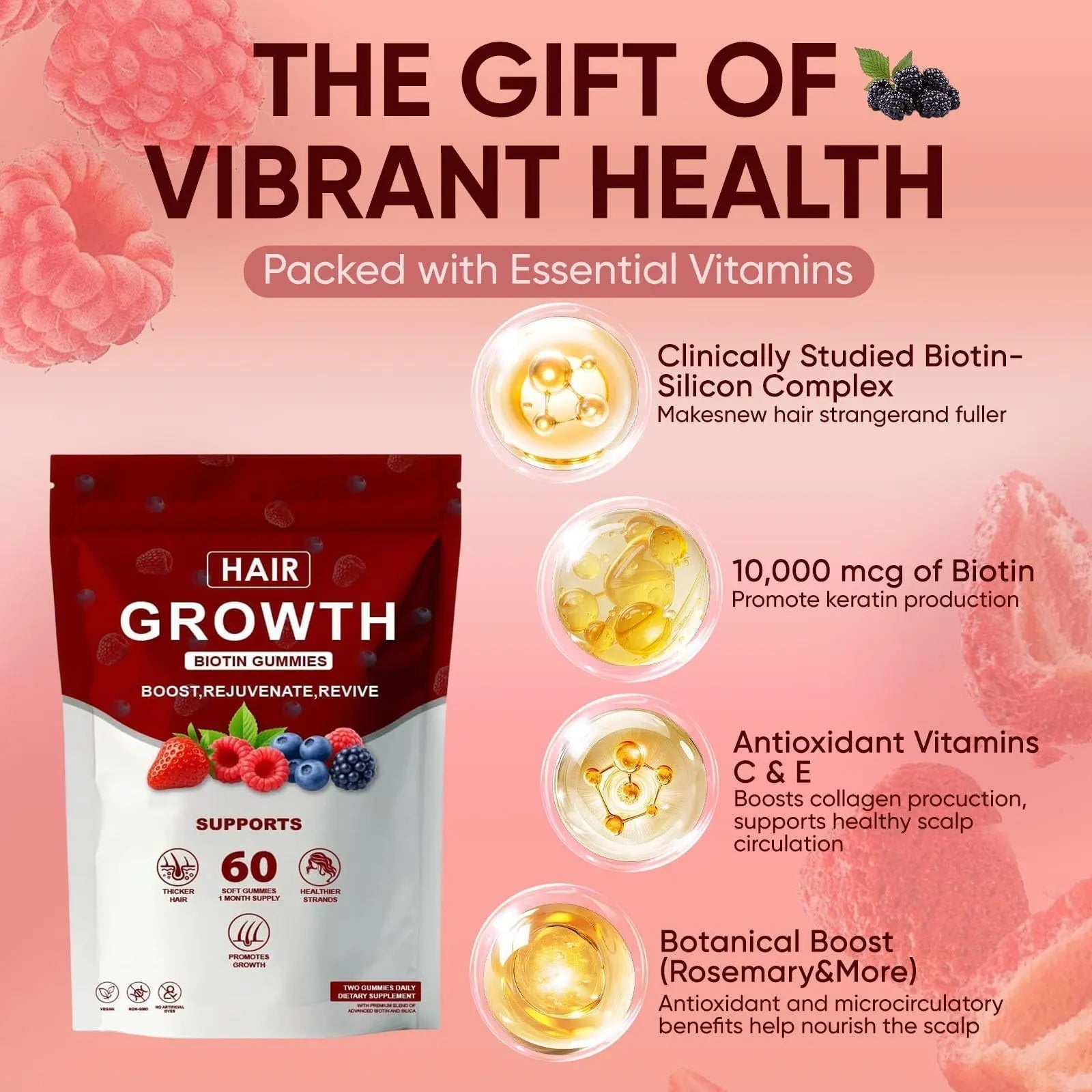 Neonomicon Lumin Hair Growth Gummies – with Biotin, Vitamin C & E, Rosemary, Saw Palmetto – Supports Healthy Hair Growth & Strength Neonomicon buy supplements canada