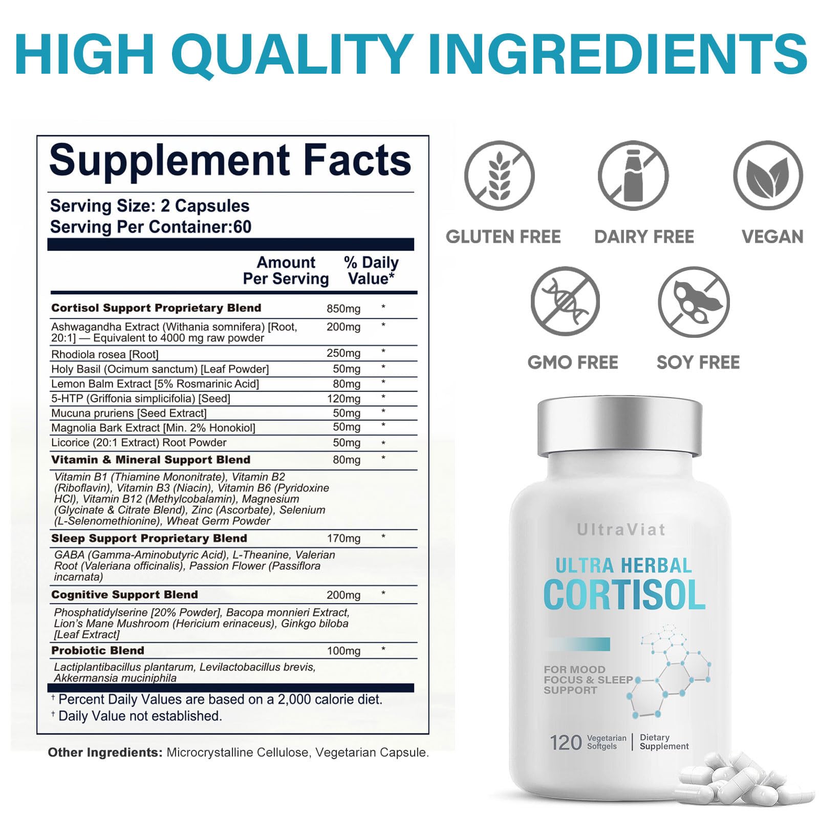 Cortisol Supplements for Women/Men, Cortisol Reducer with Ashwagandha, Rhodiola Rosea, L-Theanine, Support Hormone Balance, Stress & Sleep EVYOUNG buy supplements canada
