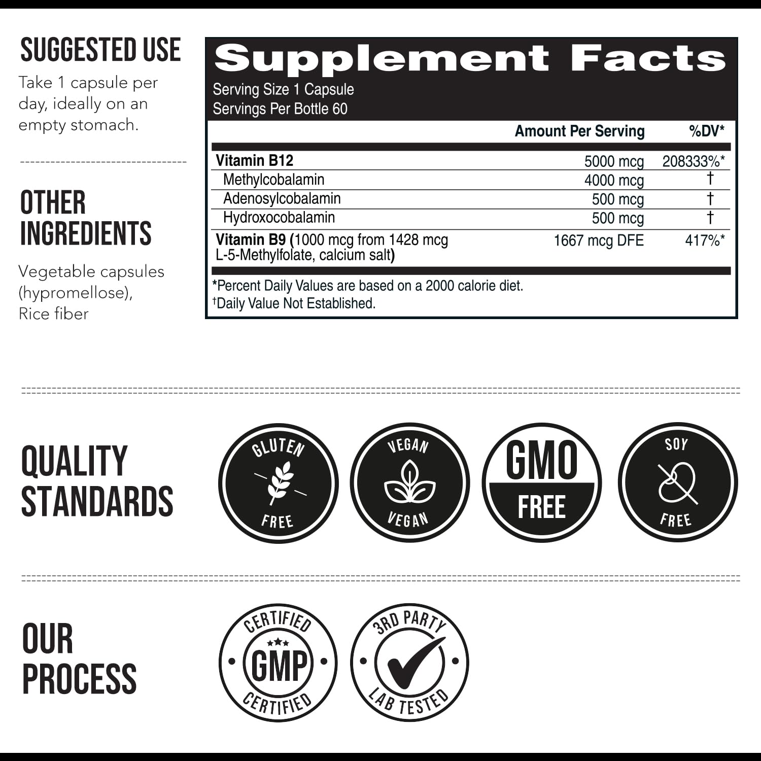BioActive Vitamin B12 - 5000 mcg, Contains 3 BioActive Forms B12 Plus Methylfolate Cofactor - Methyl B12, Adenosyl B12 & Hydroxy B12 | Supports Energy Triquetra Health buy supplements canada