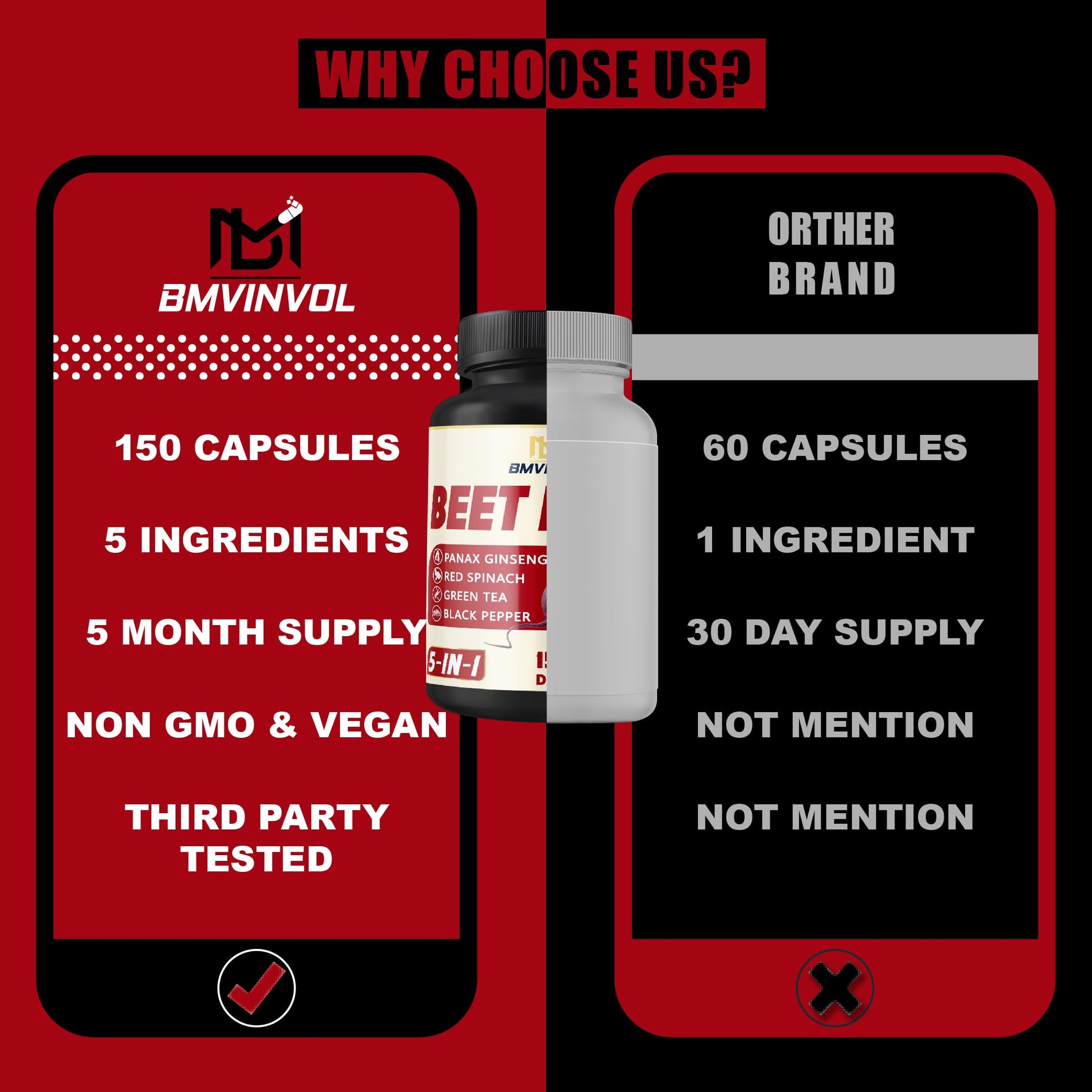Beet Root, Green Tea, Red Spinach, Ginseng, Black Pepper - 150 Capsules - Supports Digestive, Immune System, Energy Levels - 5 Month Supply BMVINVOL buy supplements canada