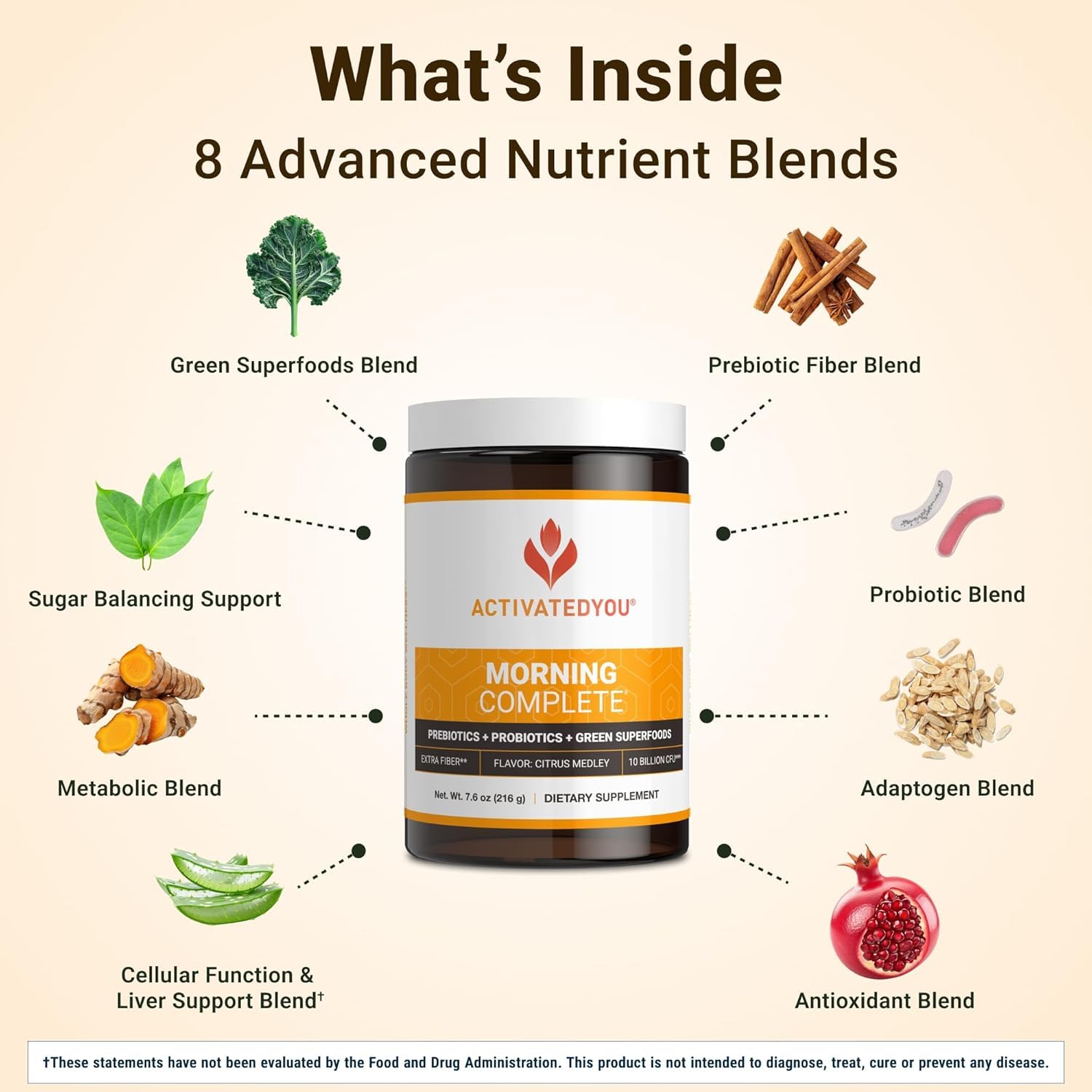 ACTIVATEDYOU Morning Complete Daily Wellness Greens Superfood Drink Mix for Gut Health w/Prebiotics, Probiotics, Antioxidants, Green Superfoods, 10 Billion CFUs (3 Pack, Citrus Medley) ACTIVATEDYOU buy supplements canada