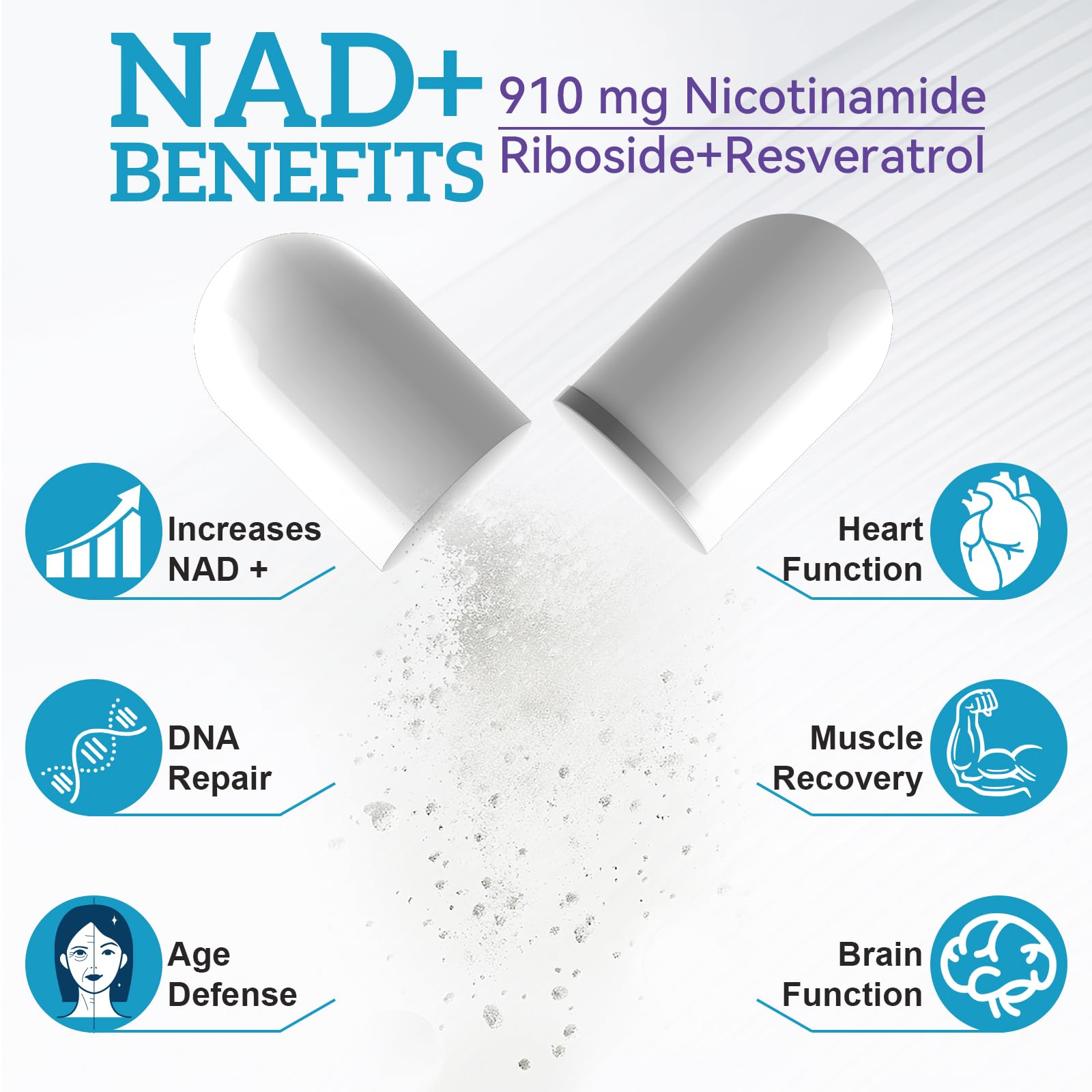 Daiasns NAD Supplement for Men and Women - Liposomal Nicotinamide Riboside, Quercetin, NAD+ Supplement with Resveratrol 910mg - Supports Muscle, Brain, Energy, 120 Capsules Daiasns buy supplements canada