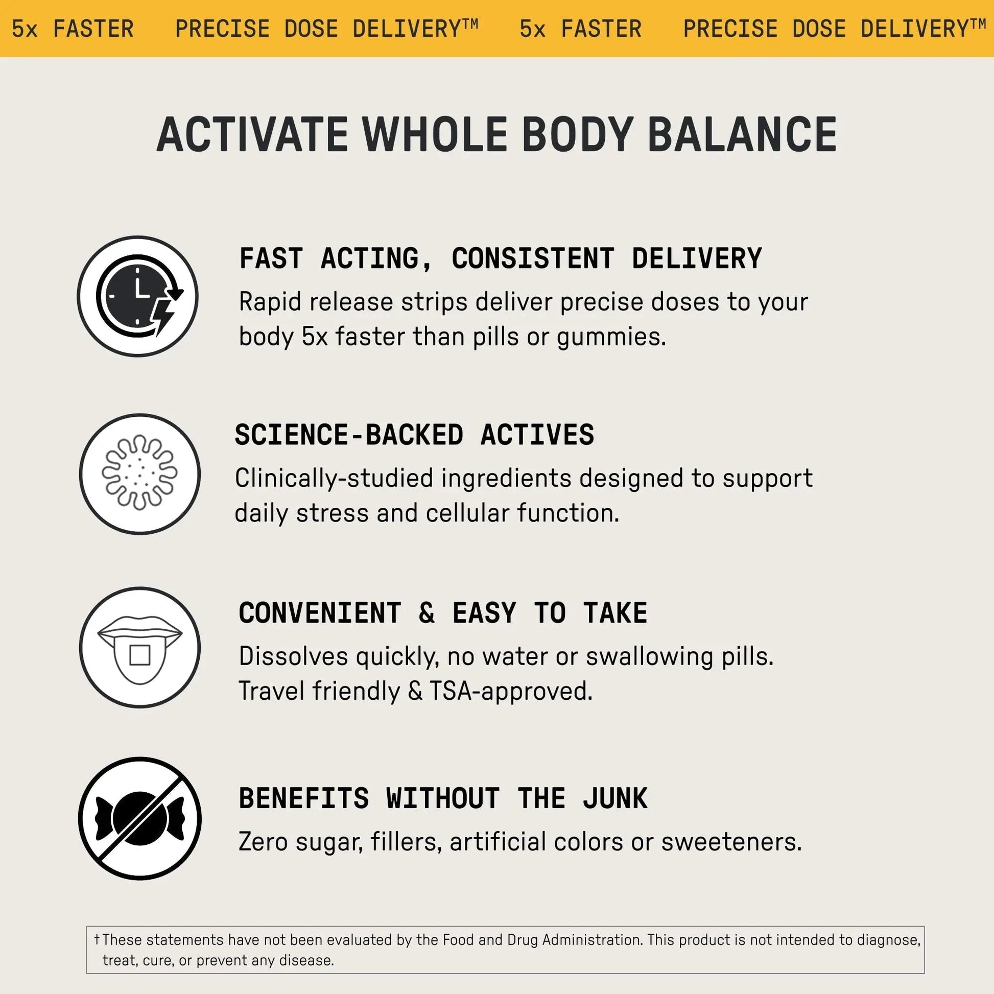 Meche Multivitamin for Women and Men Strip Supplements - Vitamins A, C, D, B6, Methylated B12, Folate, Biotin - Beauty, Energy, Immune Support Meche buy supplements canada