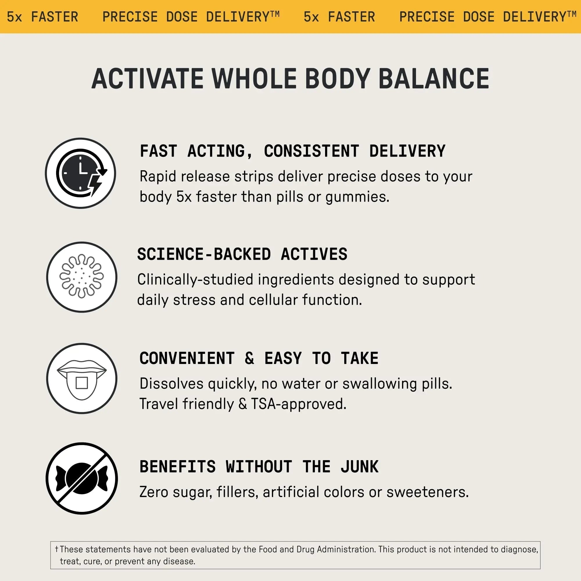 Meche Multivitamin for Women and Men Strip Supplements - Vitamins A, C, D, B6, Methylated B12, Folate, Biotin - Beauty, Energy, Immune Support Meche buy supplements canada