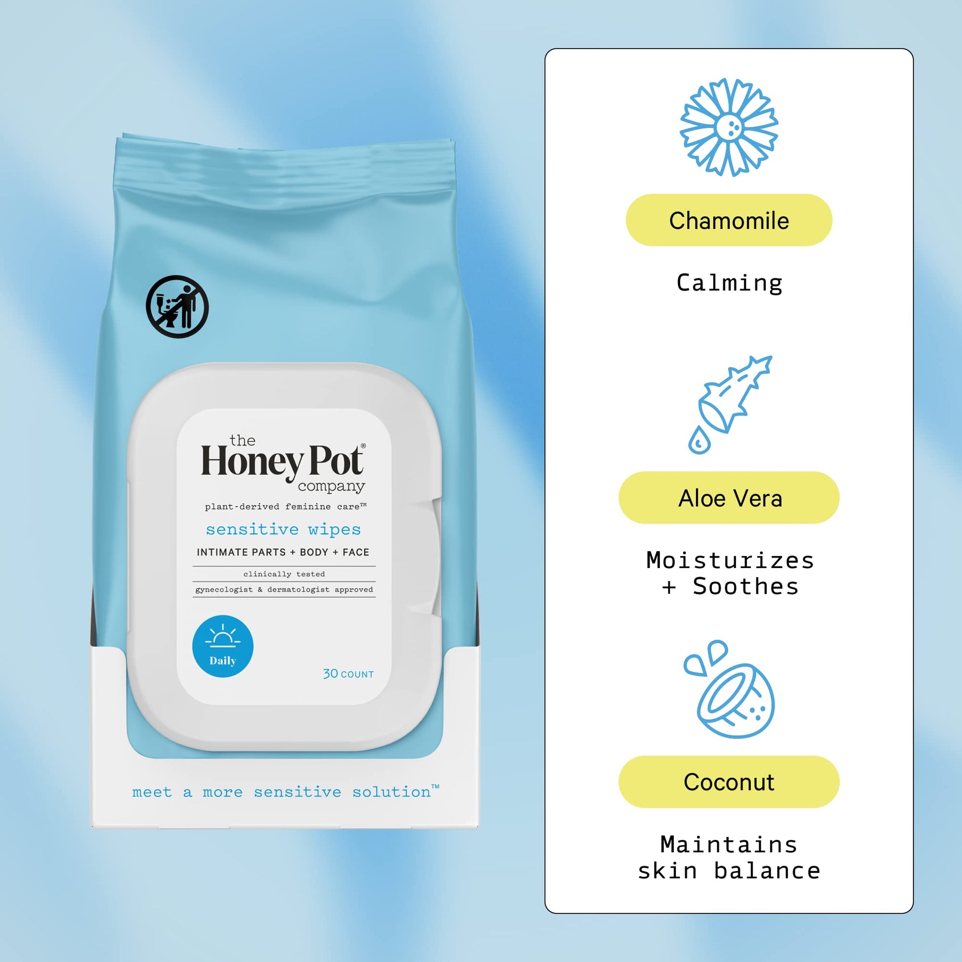 The Honey Pot Company - Feminine Wash & Feminine Wipe Bundle - Includes Unscented Ph Balance The Honey Pot Company buy supplements canada