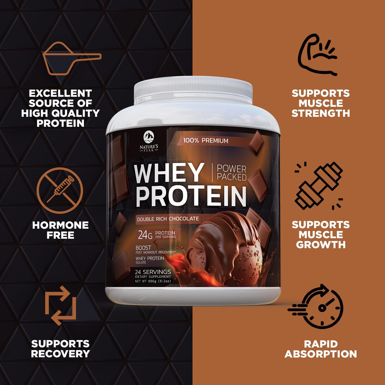 Nature's Premium 100% Whey Protein Powder, 24g of Protein, Double Rich Chocolate Nature's Peak buy supplements canada