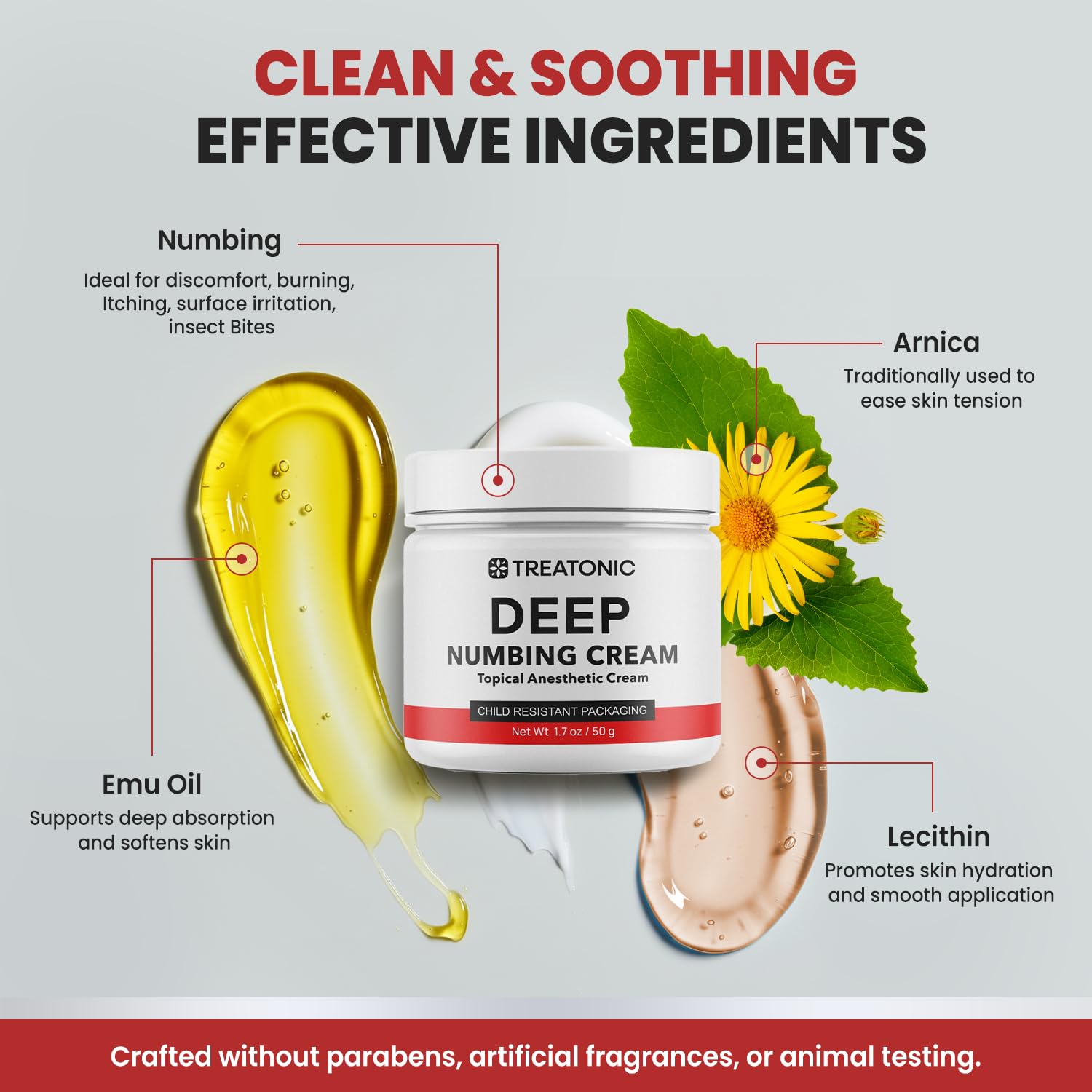 Treatonic Maximum Strength Numbing Cream: Numbing Cream for Discomfort, Burn, Itch & Pain Relief - Fast-Acting, Soothing Topical Anesthetic with Menthol & Emu Oil for Hemorrhoid Treatment – 1.7oz Treatonic buy supplements canada