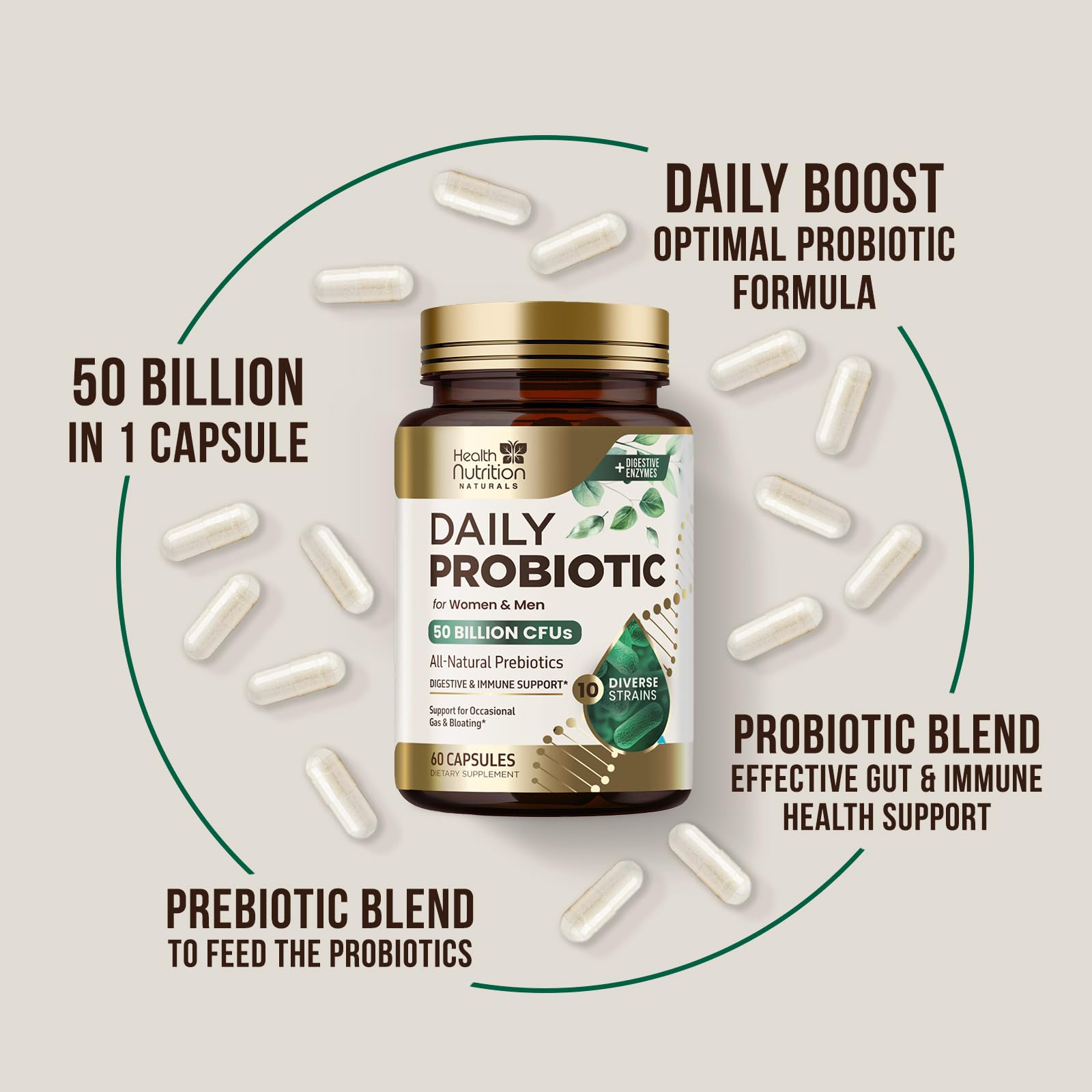 Probiotics 50 Billion CFU per Serving - 10 Strains + Prebiotics - Digestive Health, Gut & Immune Support - Occasional Constipation, Gas & Bloating Support for Women & Men, Bottled USA - 60 Capsules Health Nutrition Naturals buy supplements canada
