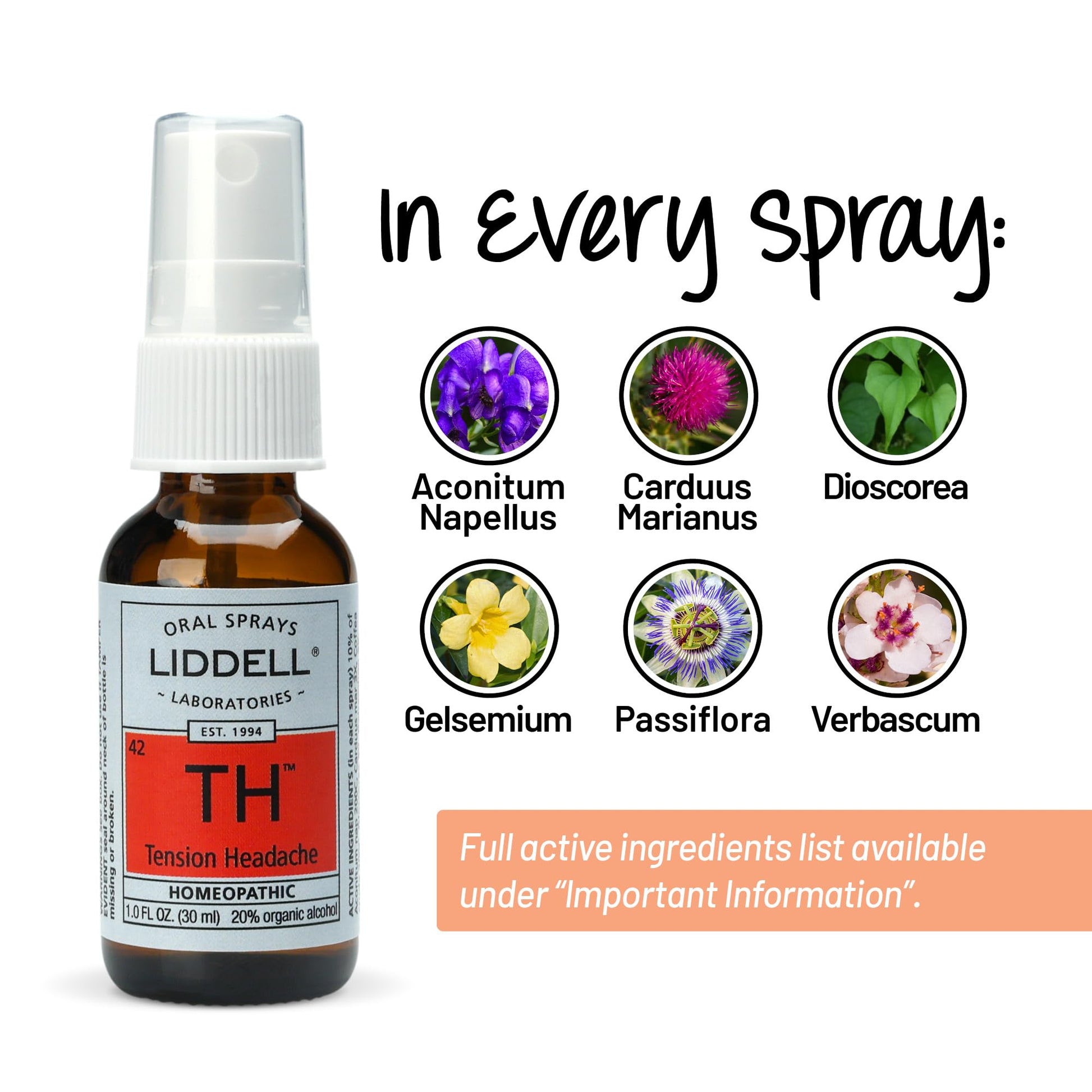 Liddell Homeopathic Tension Headache, 1 Ounce Liddell buy supplements canada