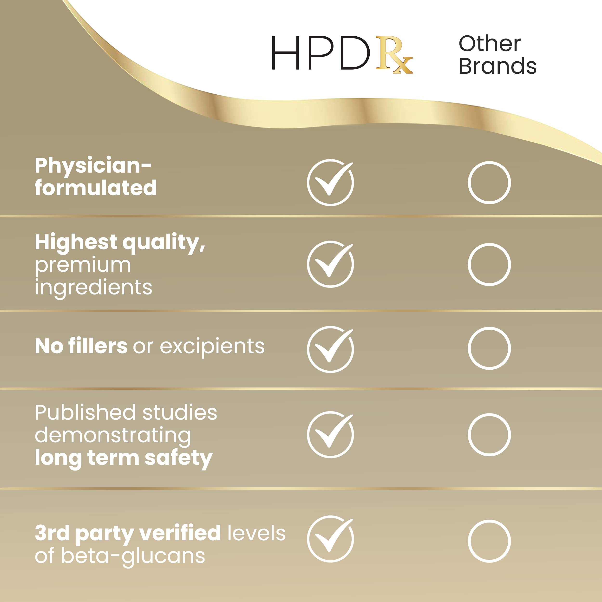 HPD Rx Premium Organic Cordyceps Mushroom Extract Performance , Pack of 2 HPD Rx buy supplements canada
