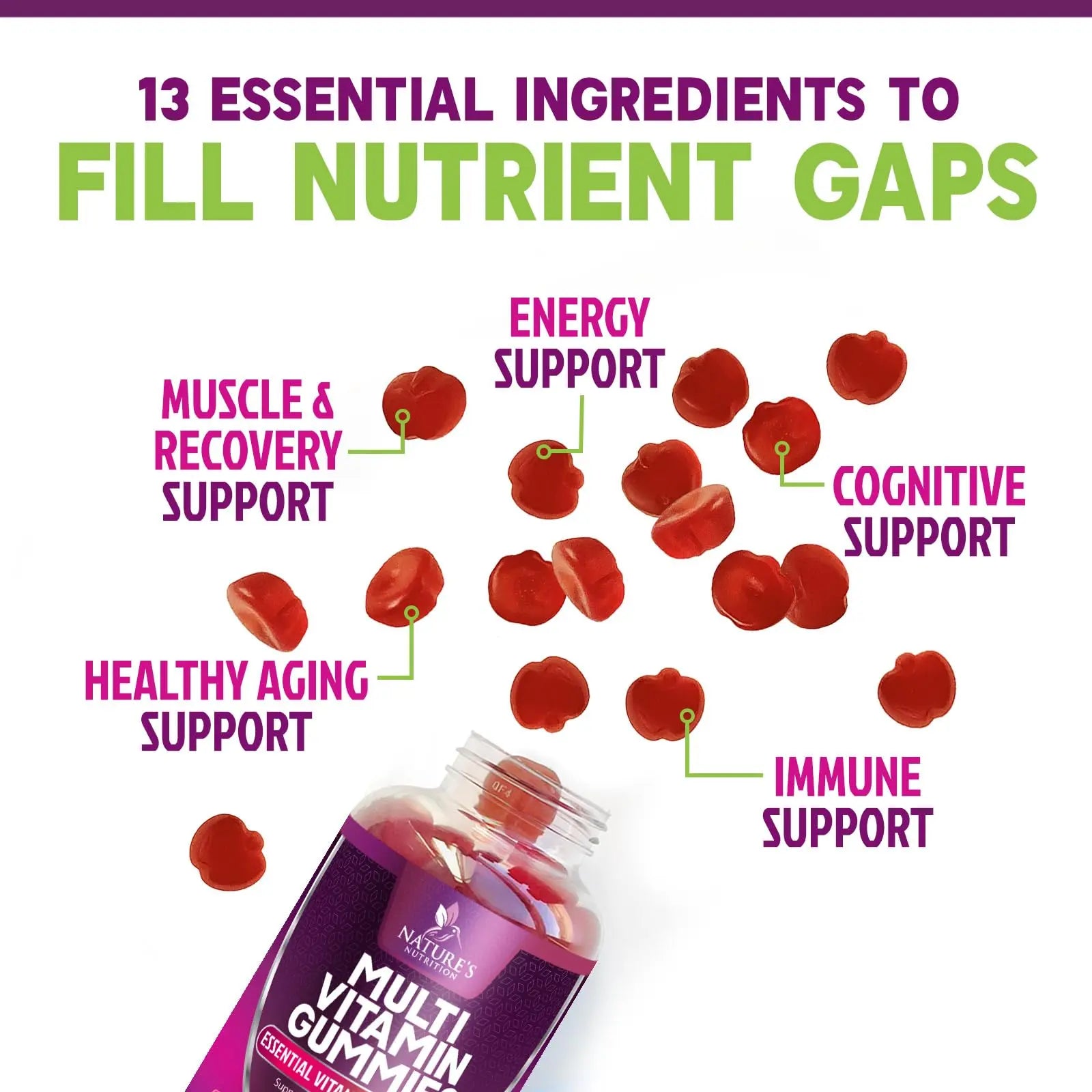 Multivitamin Gummies for Adult with Vitamins A, C, D, B12 - Gummy Multivitamins for Daily Nutritional Support Nature's Nutrition buy supplements canada