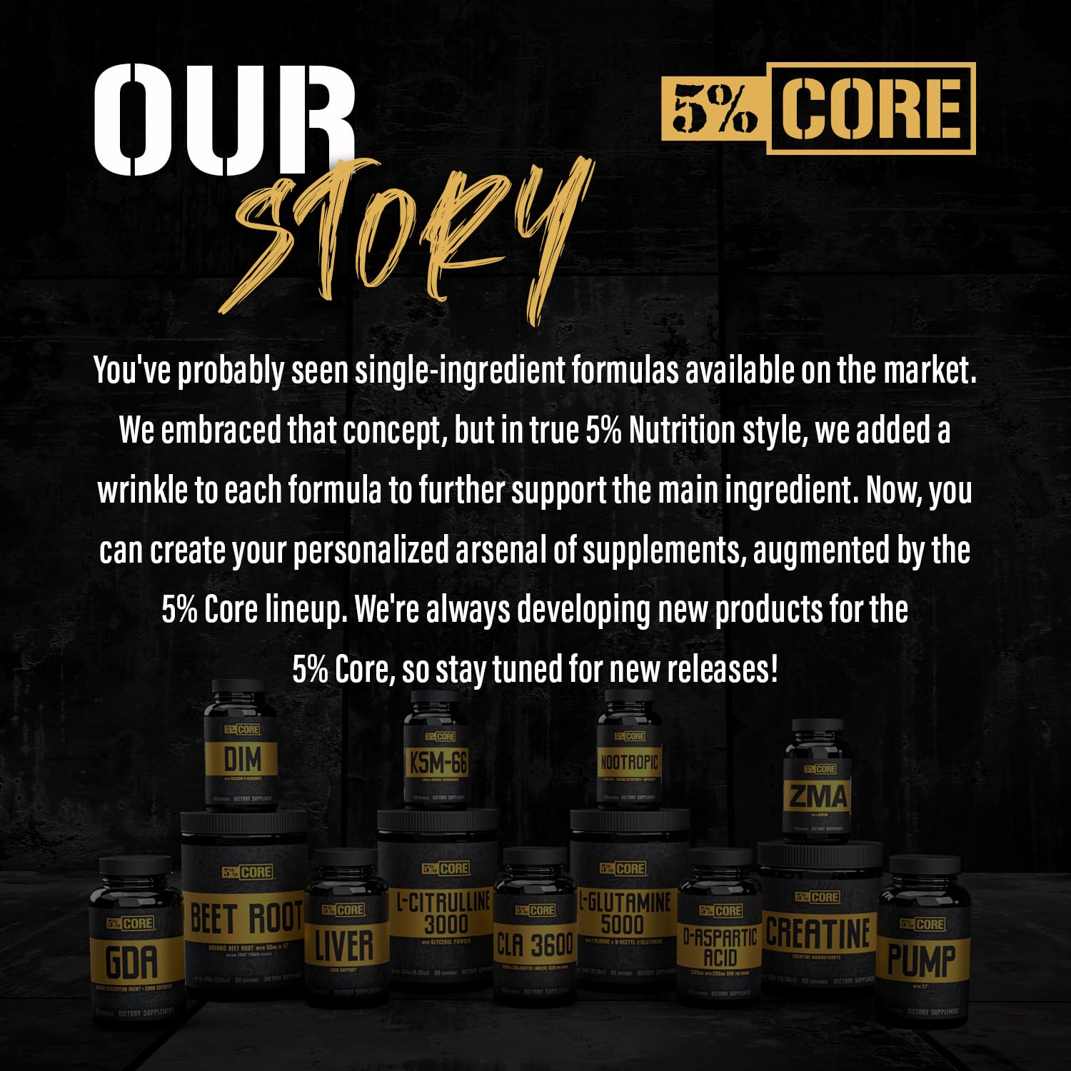 5% Nutrition Core ZMA (with Boron) | Promotes Recovery by Restoring Levels of Zinc, Magnesium & Vitamin B-6 (90 Capsules) 5% Nutrition buy supplements canada