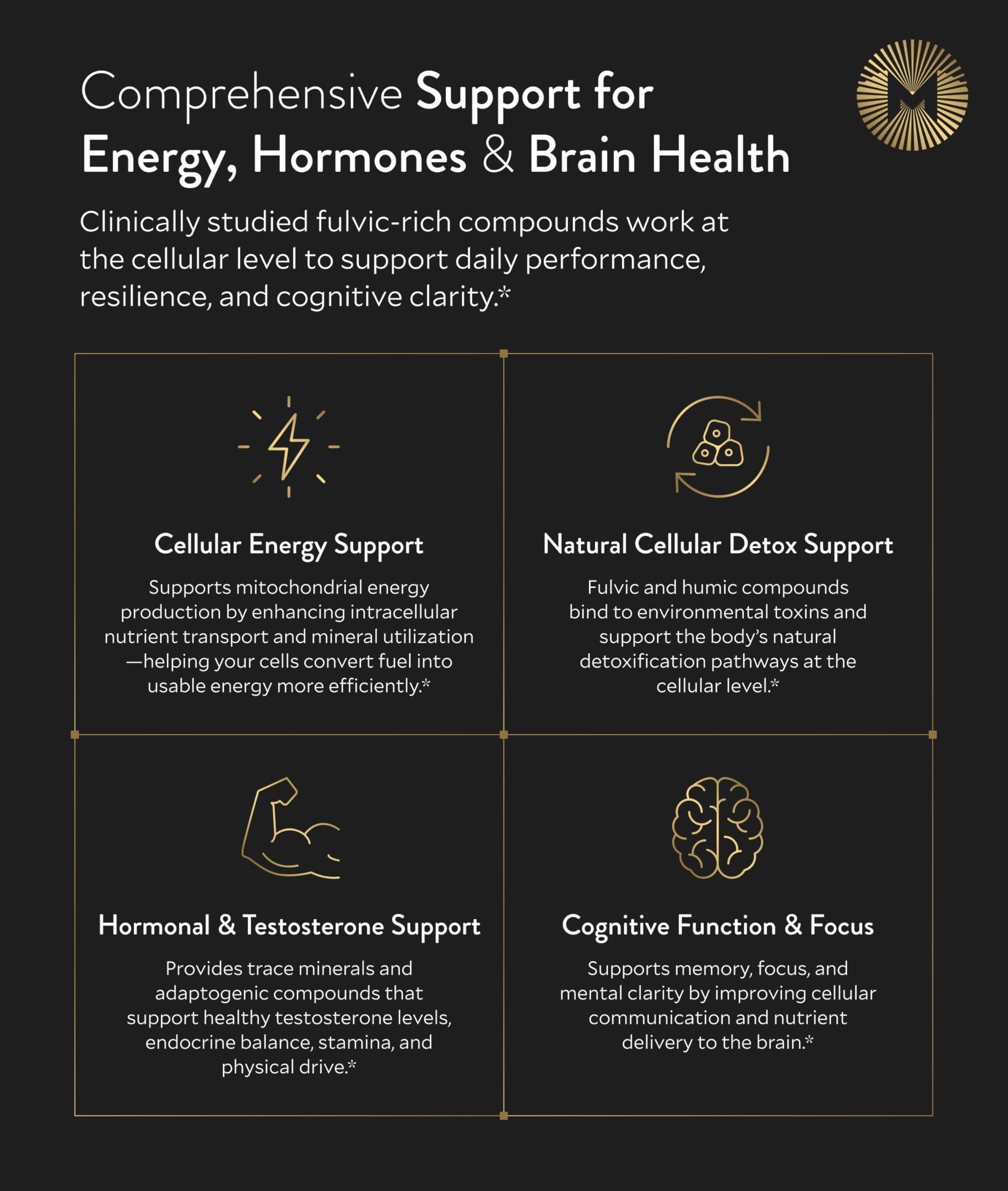 Manna Vitality Shilajit+ Capsules | 1000mg Purified Himalayan Shilajit Resin Supplement | Highest Bioavailability | Energy, Performance, Detox, Vitality, Mental Clarity & Cognitive Support | 60 Count M Manna buy supplements canada