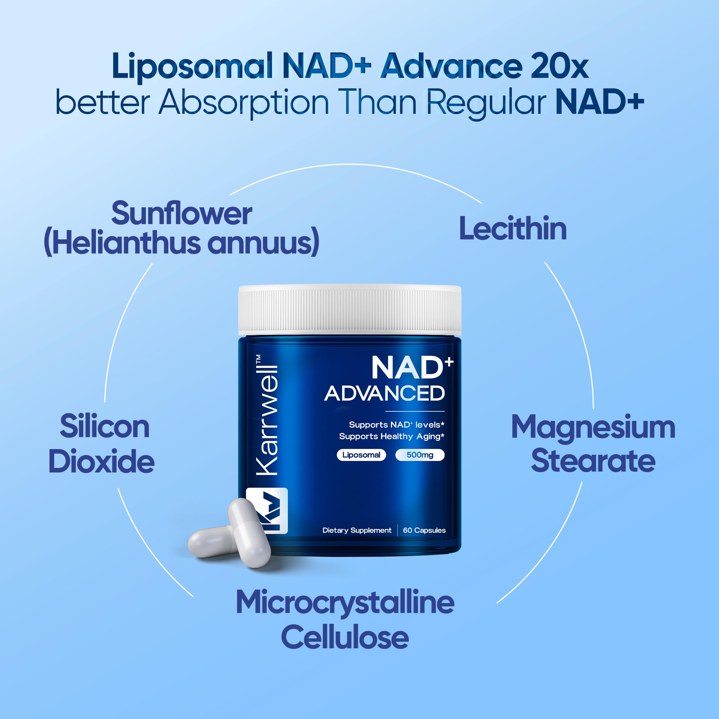 Karrwell NAD+ Advanced 500MG Liposomal NAD+ with Resveratrol - NAD Supplement for Men & Women - NMN Alternative for Cellular Energy & Healthy Aging - 60 Capsules, 30 Day Supply Karrwell buy supplements canada