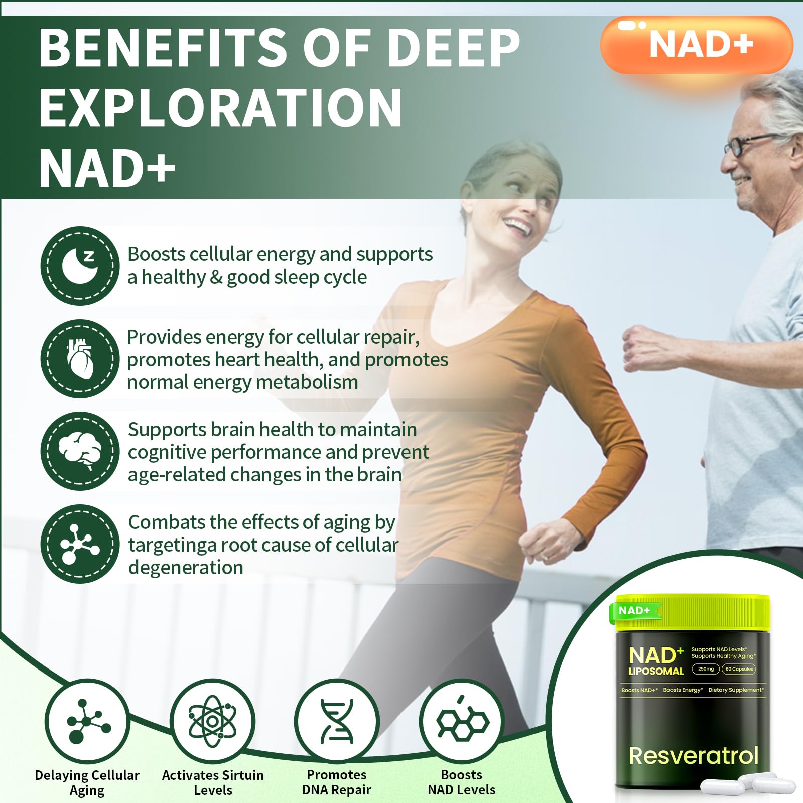 Lyndops NAD Supplement, Liposomal Nicotinamide Riboside Resveratrol 250mg, NMN Alternative, High Purity NAD Supplement for Women & Men, Anti-Aging, Cellular Energy, Mental Focus - 60 Capsules Lyndops buy supplements canada