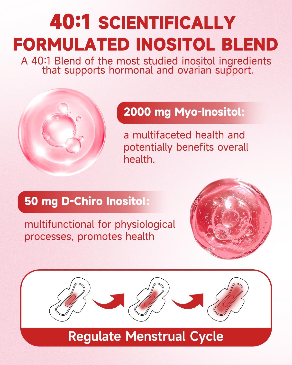 SANSICE Myo & D-Chiro Inositol Multivitamin Capsules, 2000mg Myo-Inositol & 50mg D-Chiro Inositol 40:1 Blend, Vitamin B8 Supplement for Female Hormone (120 Capsules) SANSICE buy supplements canada