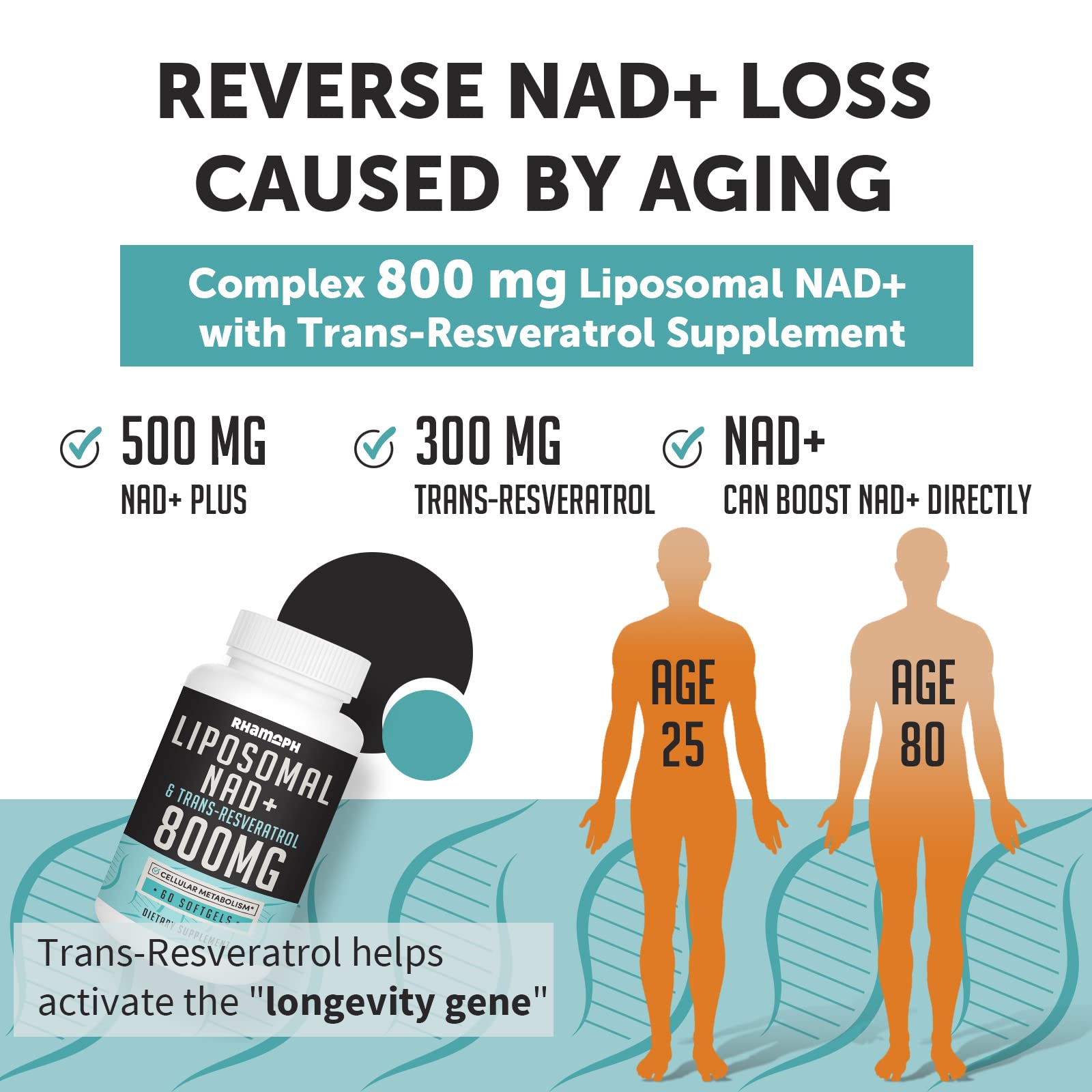 Rhamoph Liposomal NAD+ 800 mg with Trans-Resveratrol 300 mg, Max Absorption, Actual NAD+ Boosting Supplement for Healthy Aging, Cellular Energy, DNA Repair, Longevity - 120 Softgels Rhamoph buy supplements canada