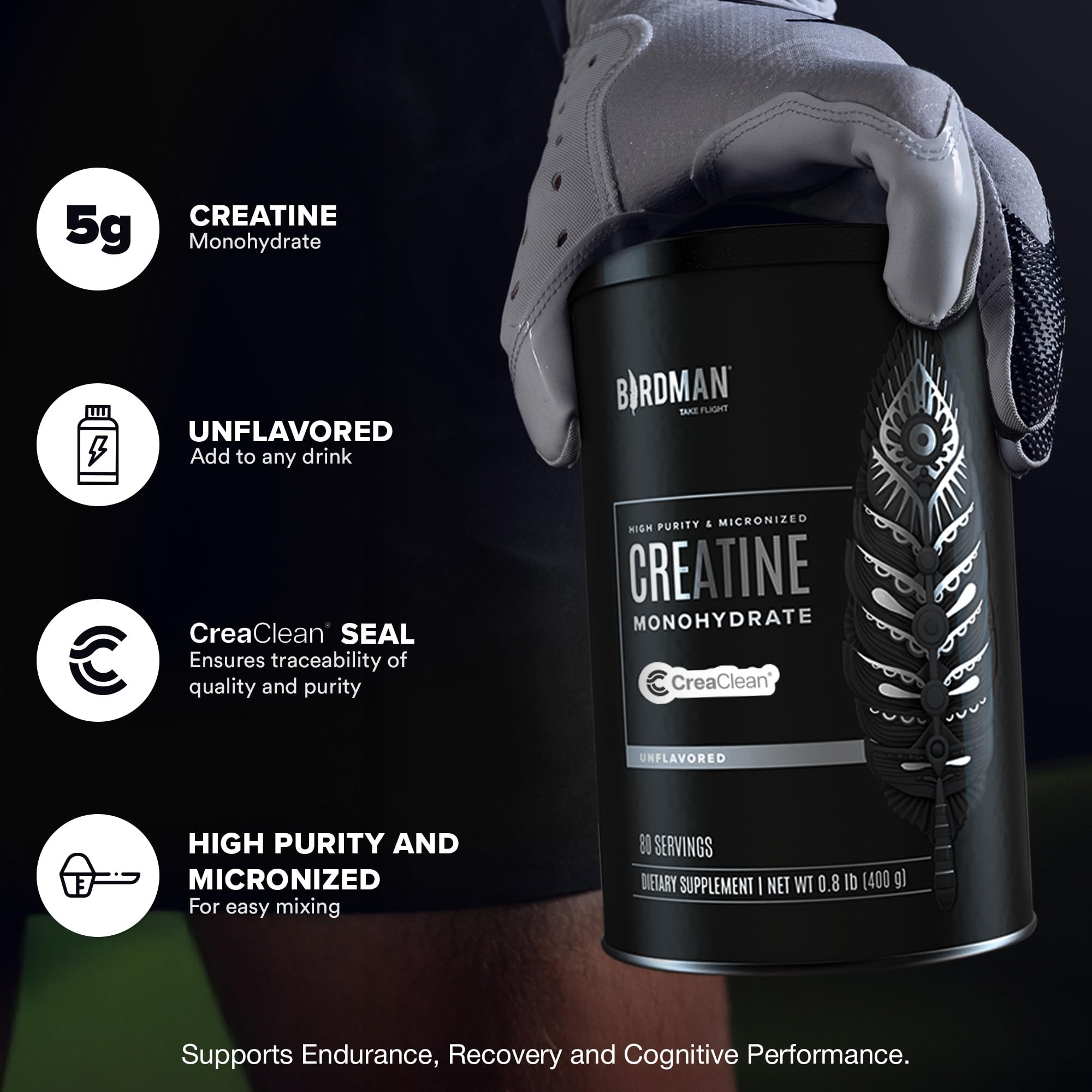 BIRDMAN Micronized Creatine Monohydrate Powder, Muscle Recovery, Caffeine Free, Creatine Pre Workout, Vegan, Post Workout, Gluten Free, Sugar Free | 80 Servings (5 Grams Each) | 0.8lb BIRDMAN buy supplements canada