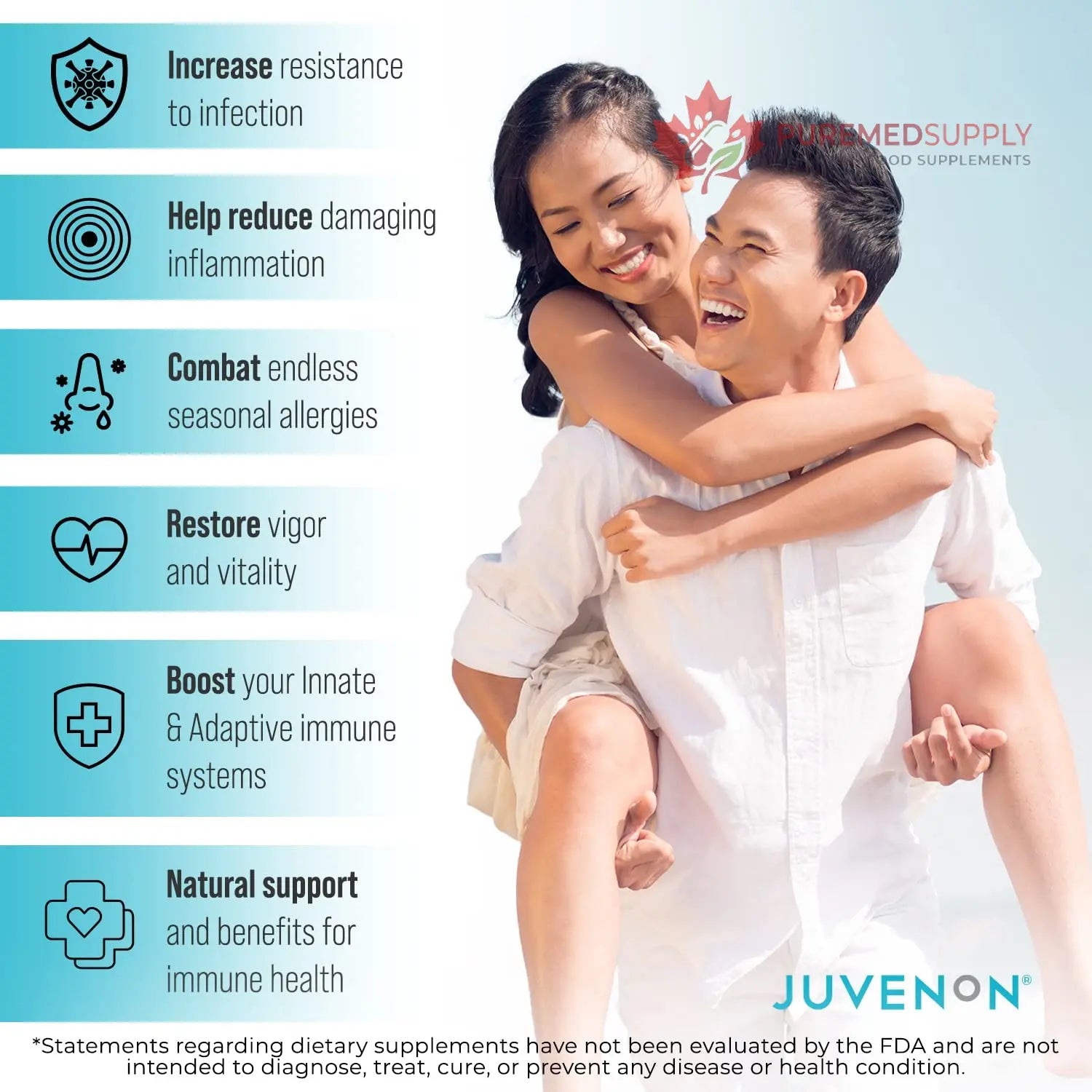 Juvenon AgeRenew Beta Glucan Anti Aging Immunity Support Supplement, Beta Glucan with Zinc Quercetin for Immune Defense Boost Juvenon buy supplements canada
