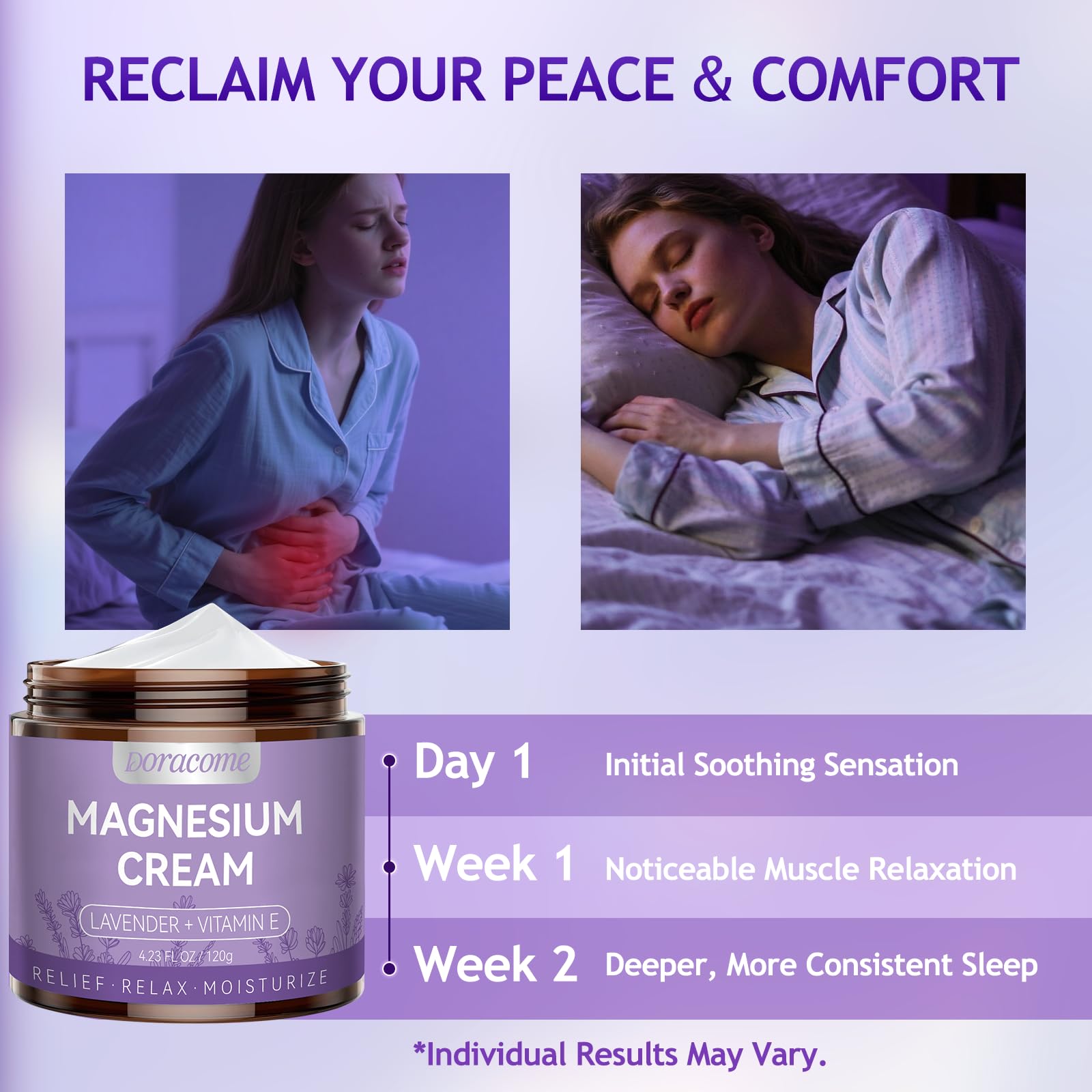 Doracome Magnesium Moisturizing Cream for Muscle Relief, Sleep Support and Stress Relief, Fast-Absorbing Formula,Skin Friendly,Lightly Scented-SJX Doracome buy supplements canada