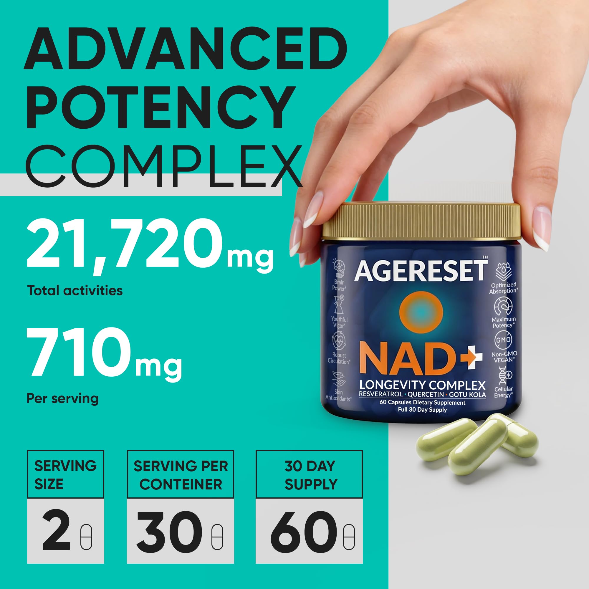 JoysLife AGERESET NAD Supplement NMN Alternative Liposomal + Gotu Kola for Women & Men w/Resveratrol, Quercetin, Gotu Kola JoysLife buy supplements canada